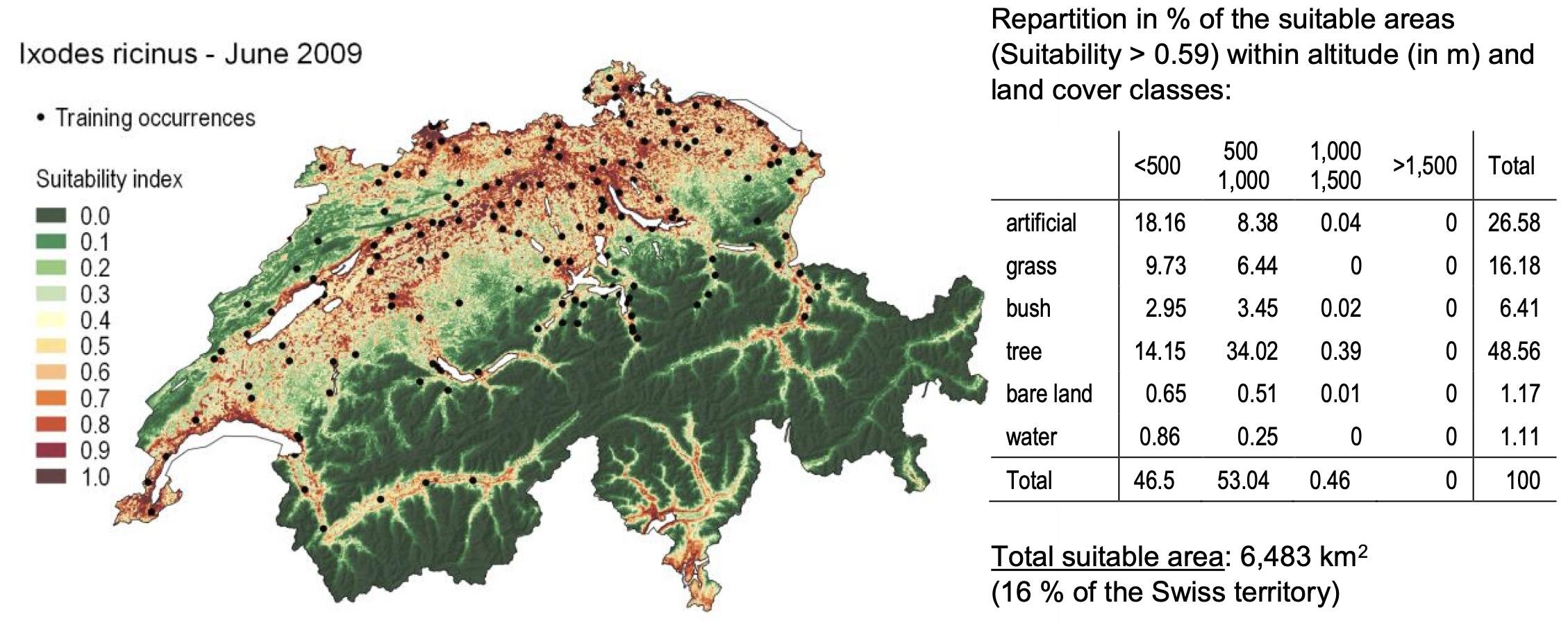Mapping to forecast the distribution of ticks in Switzerland