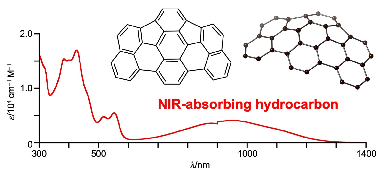 Molecular design strategy reveals near infrared-absorbing hydrocarbon