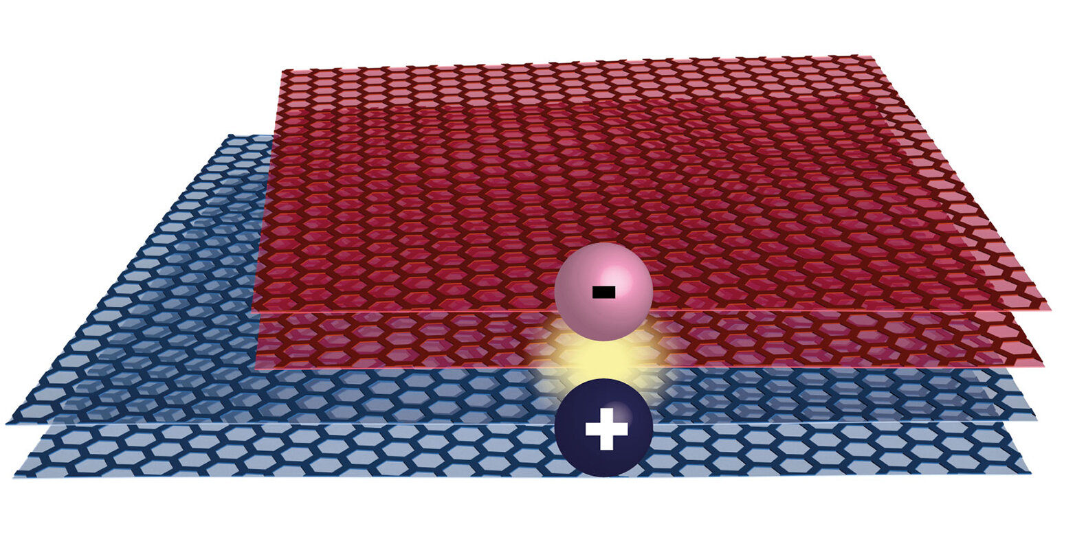 Researchers report an insulator made of two conductors