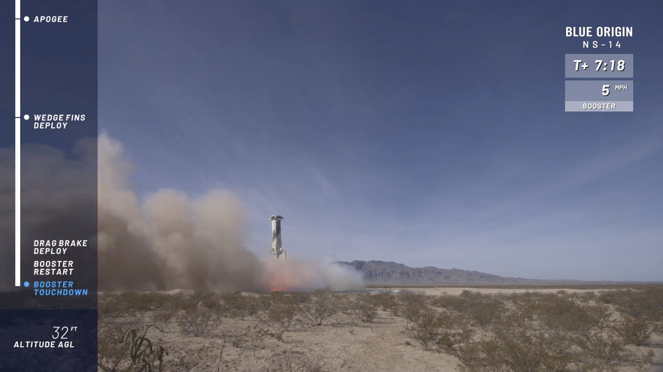 Blue Origin launches capsule into space with astronaut advantages