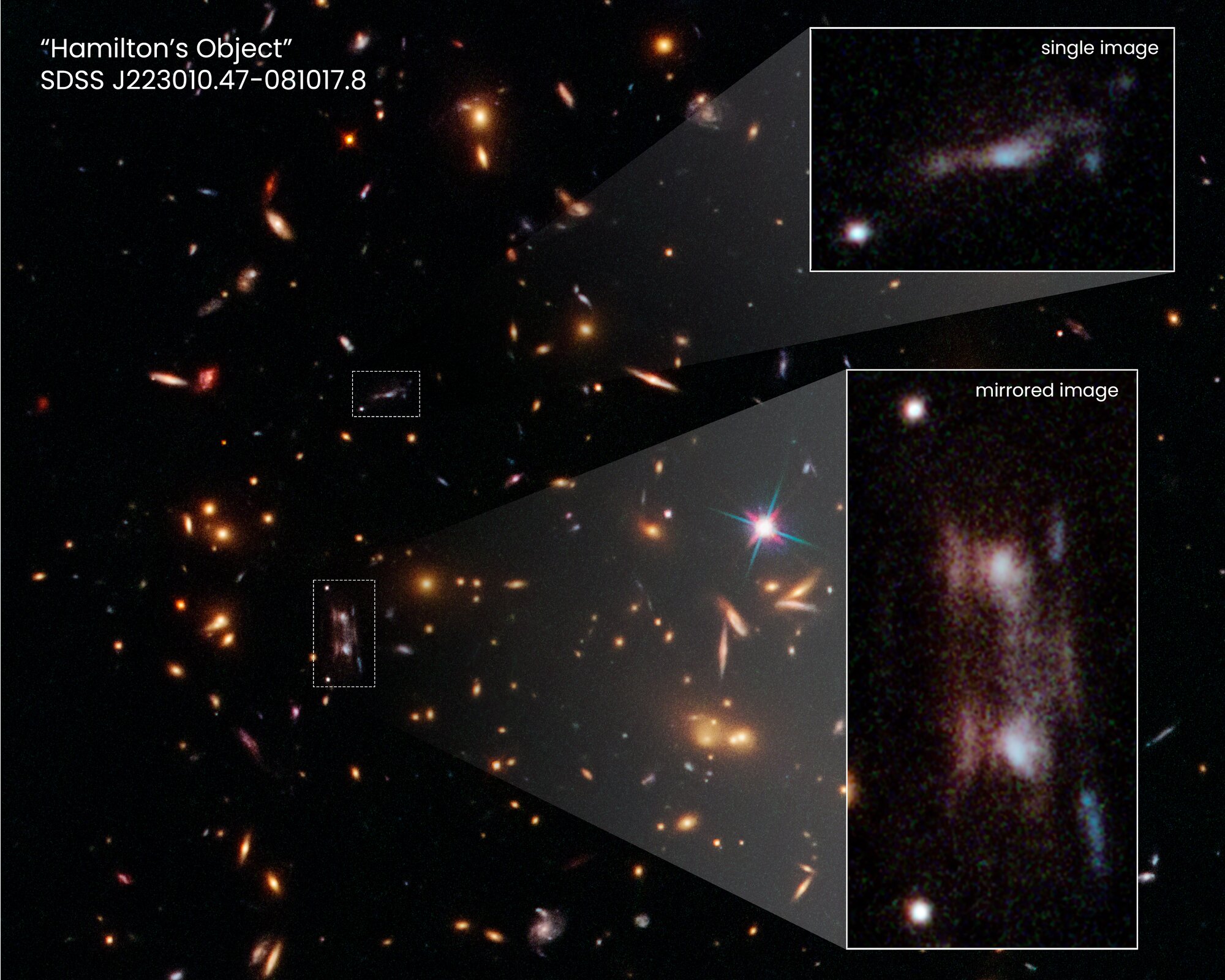 'Double' galaxy mystifies Hubble astronomers