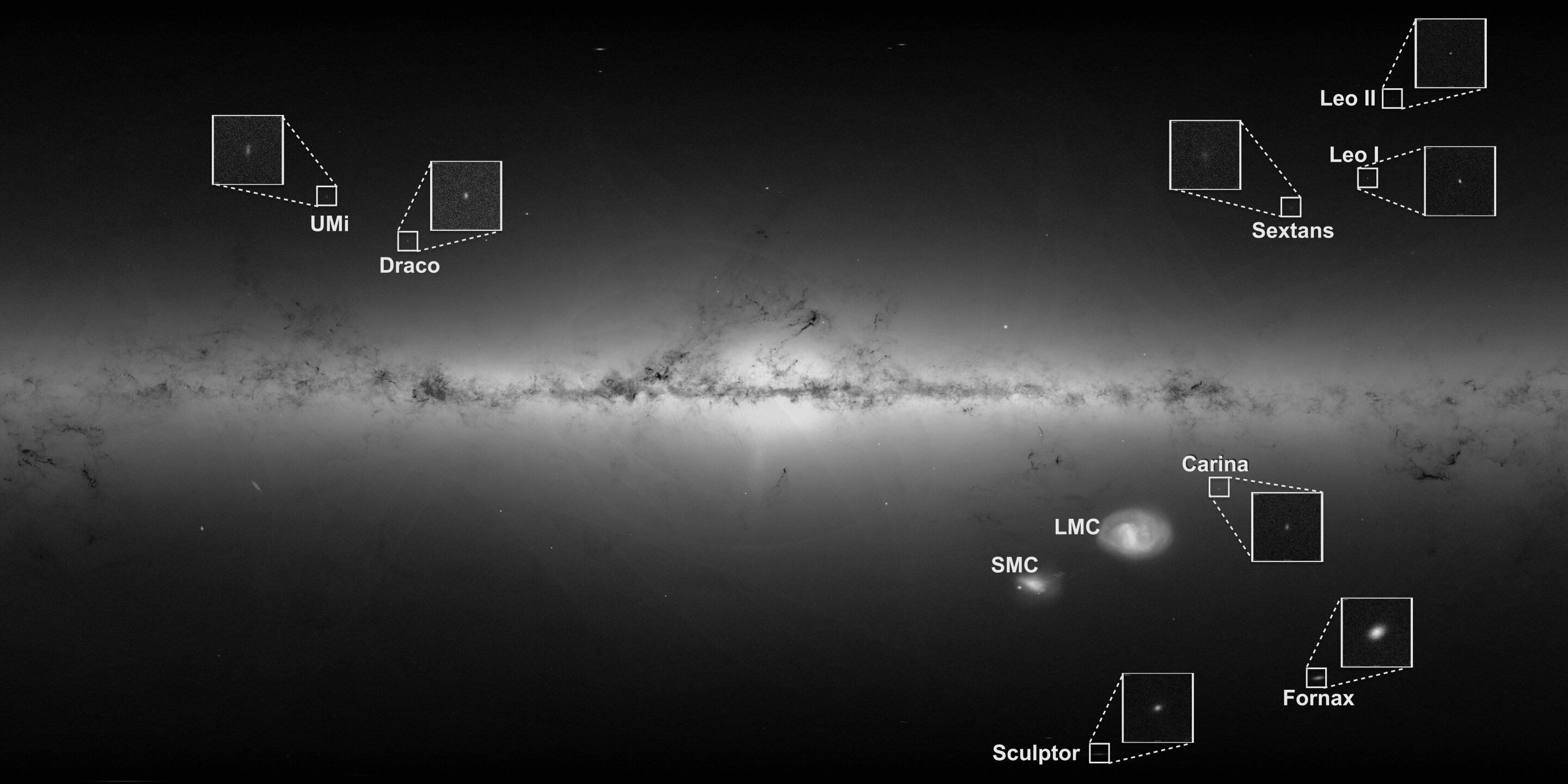 Gaia reveals that most Milky Way companion galaxies are newcomers to our corner ..