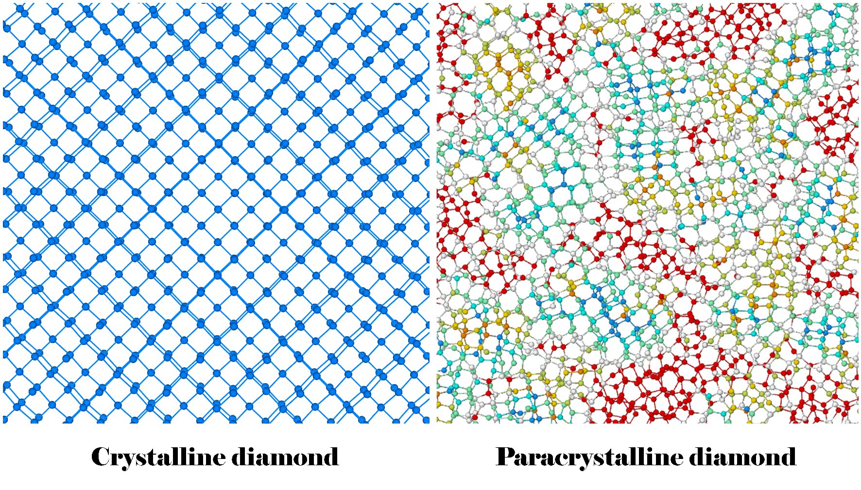 Creating a less fragile diamond using fullerenes