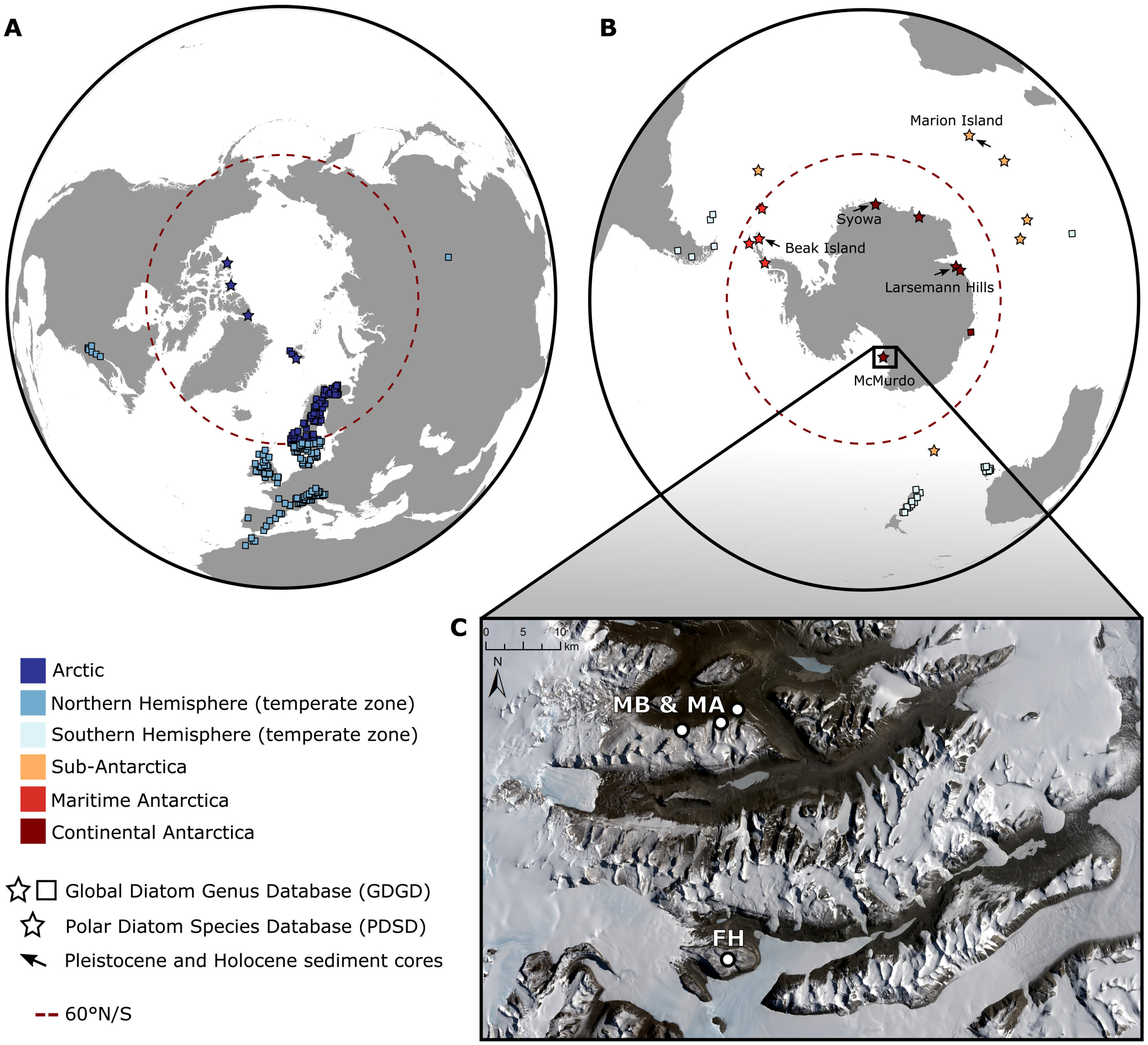 Microorganisms are sensitive to large-scale climate change in Antarctica