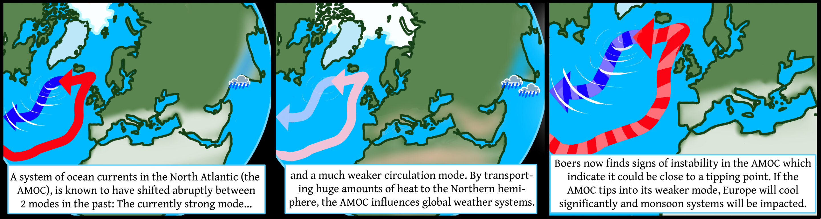 AMOC, Atlantic Meridional overturning circulation. 2008 Gulf Stream King Royal. It is greatly influenced by the Atlantic Ocean and Gulf Stream..