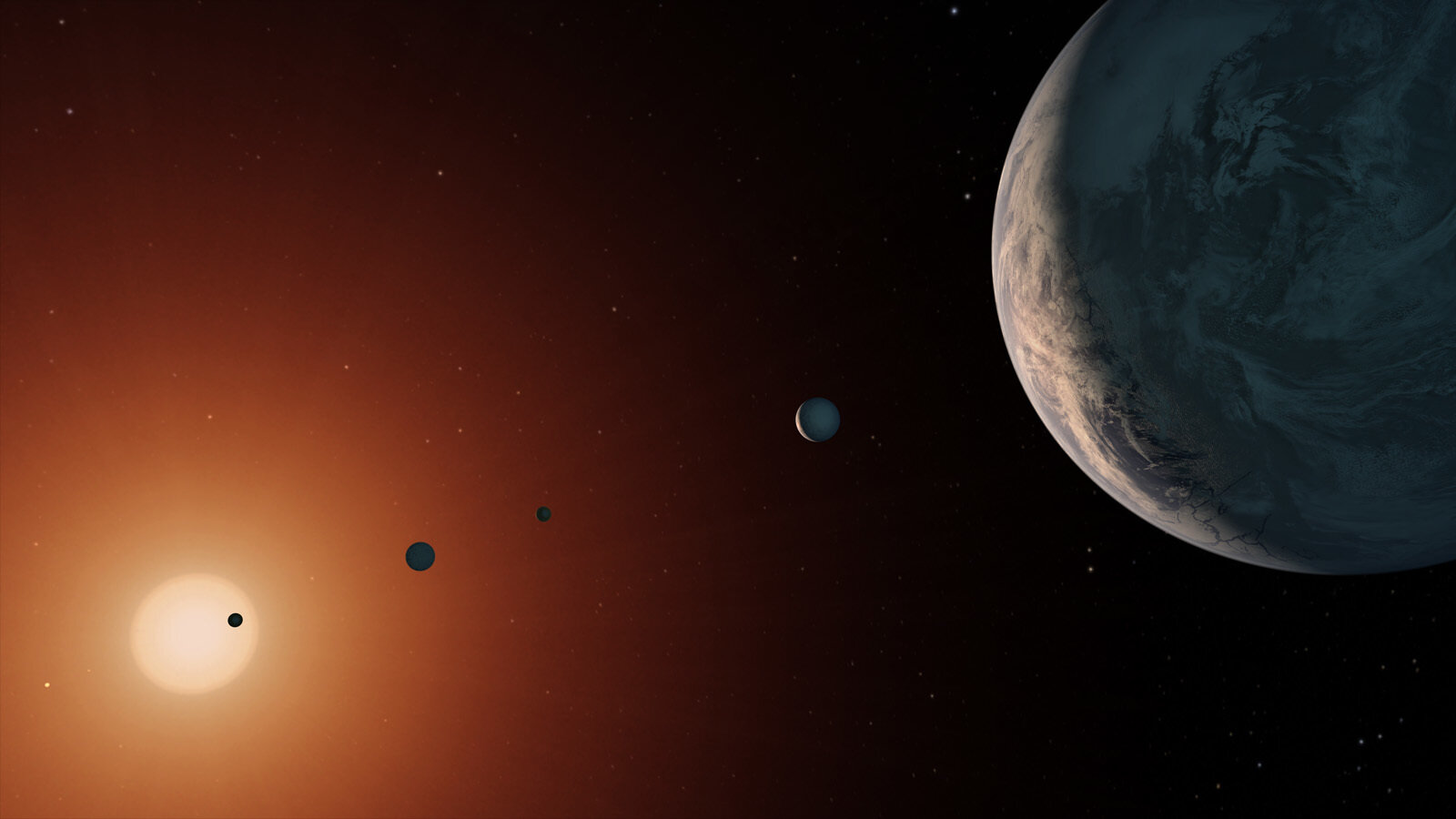 Orbital harmony limits late arrival of water on TRAPPIST-1 planets – Phys.Org