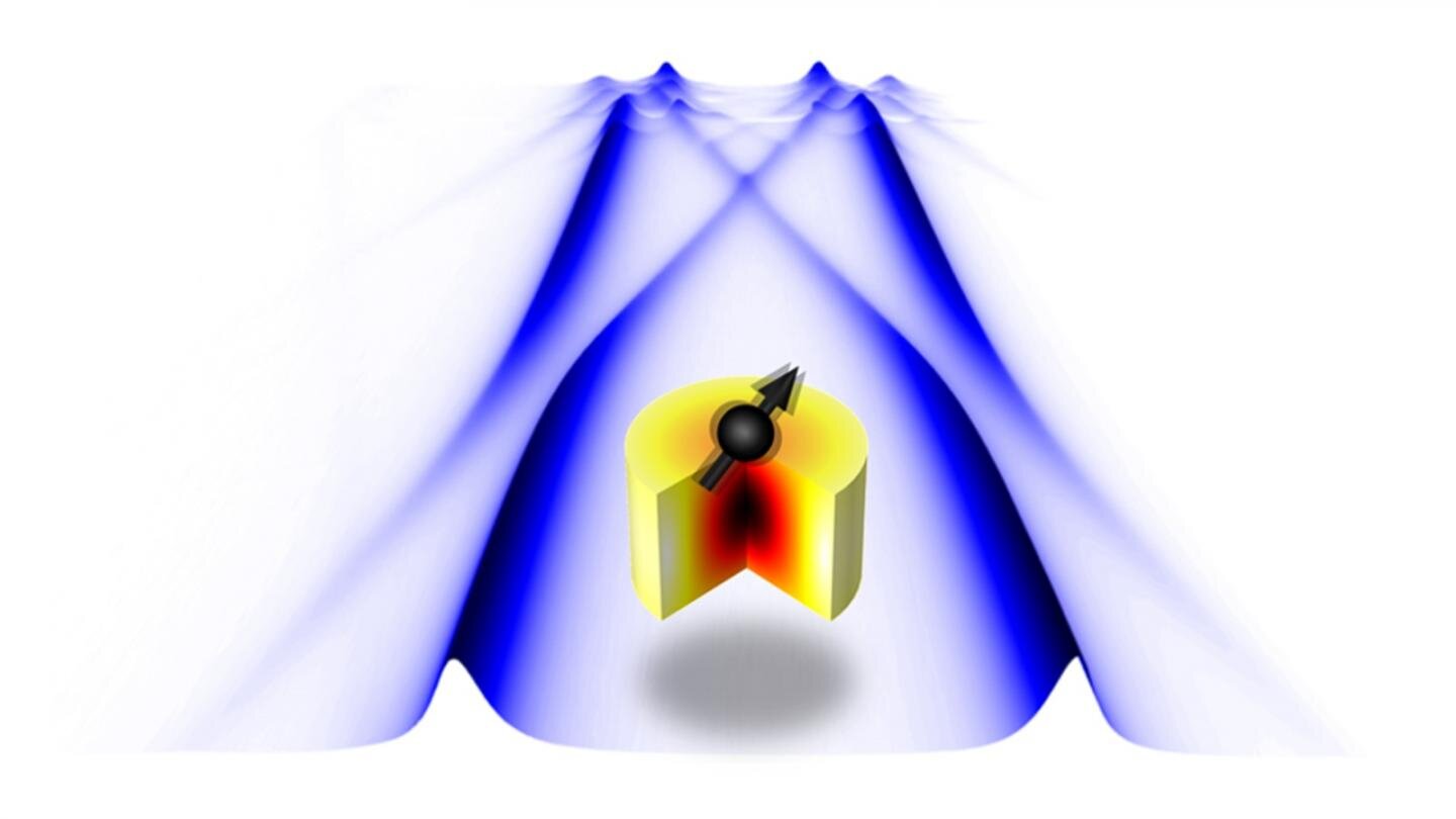 Fundamental breakthrough in the processing of quantum and classical information