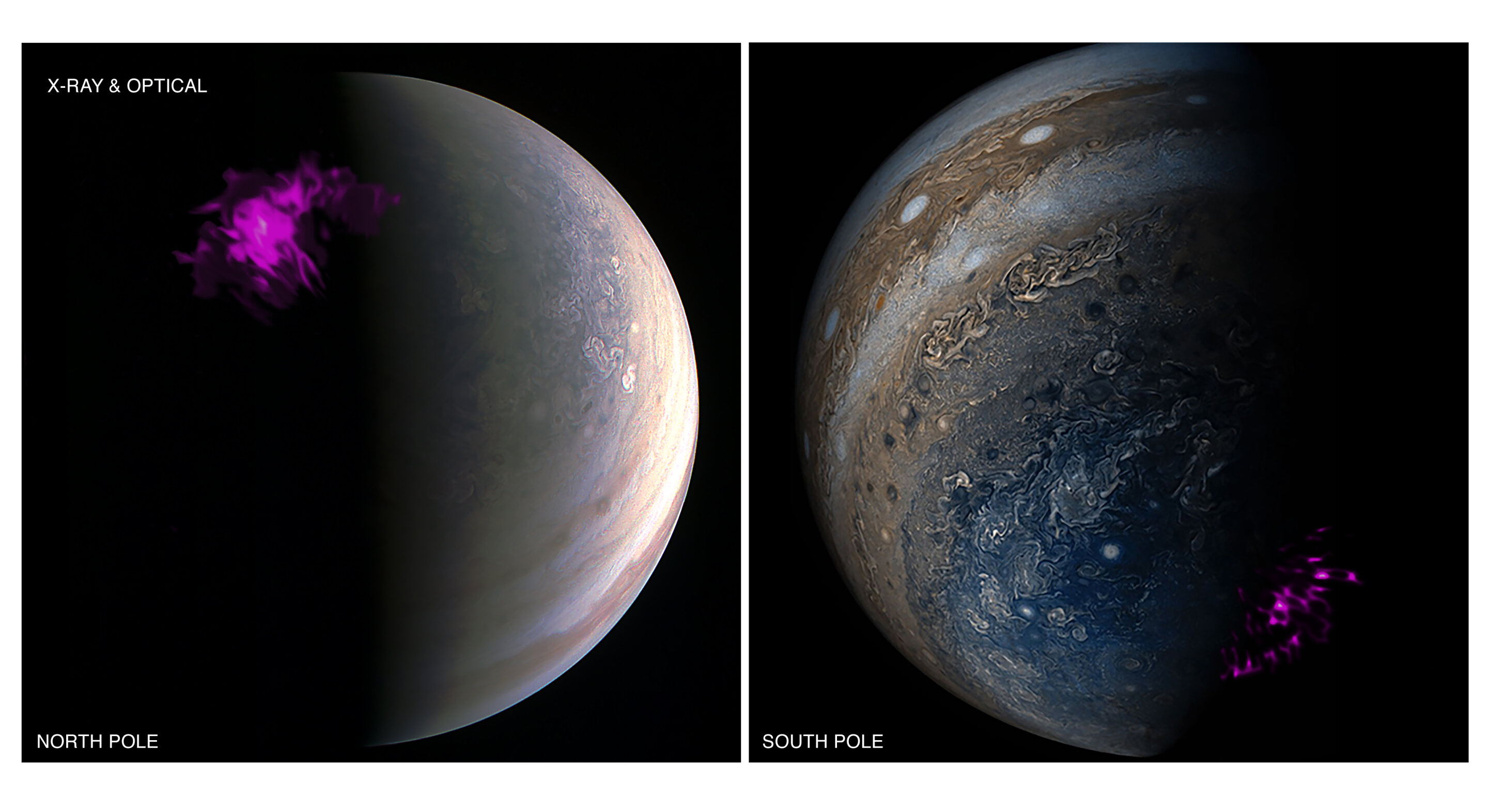 Scientists solve 40-year mystery over Jupiter's X-ray aurora