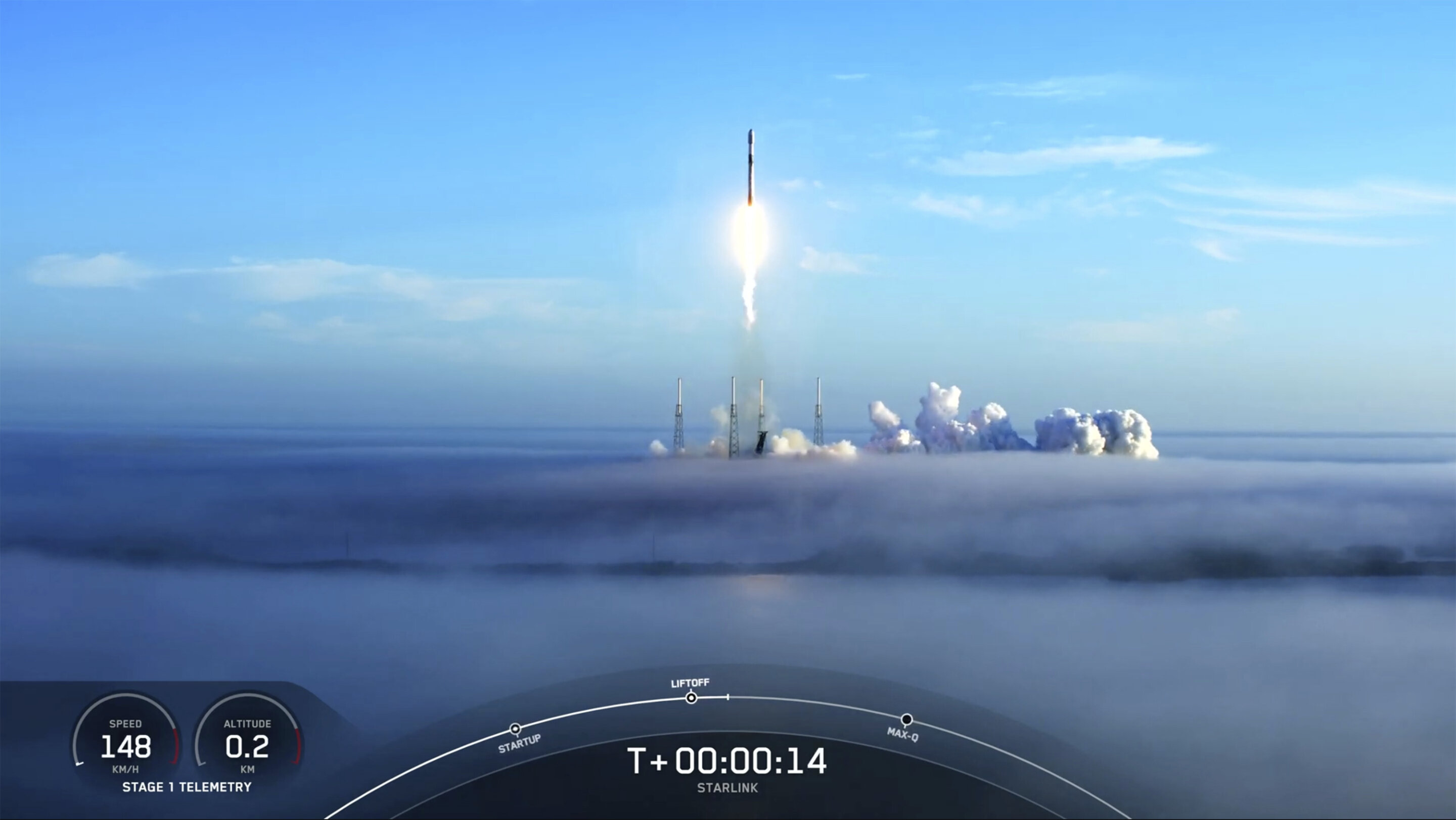 SpaceX ha puesto en órbita 53 satélites Starlink