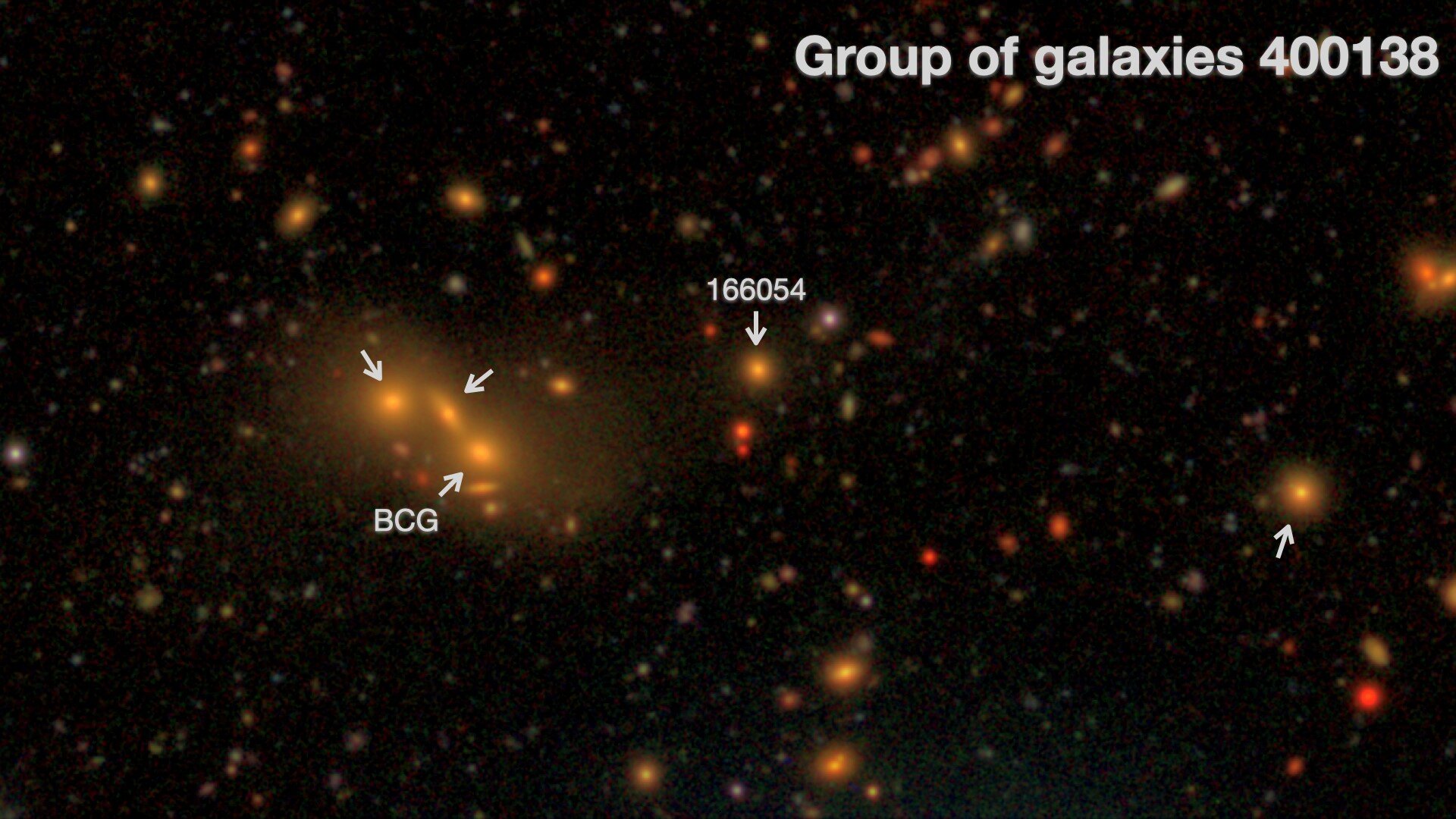 Astronomers observe intra-group light—the elusive glow between distant galaxies