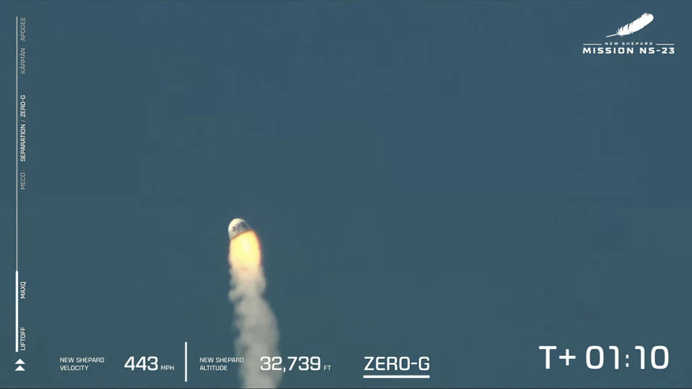 Bezos rocket fails during liftoff, only experiments aboard