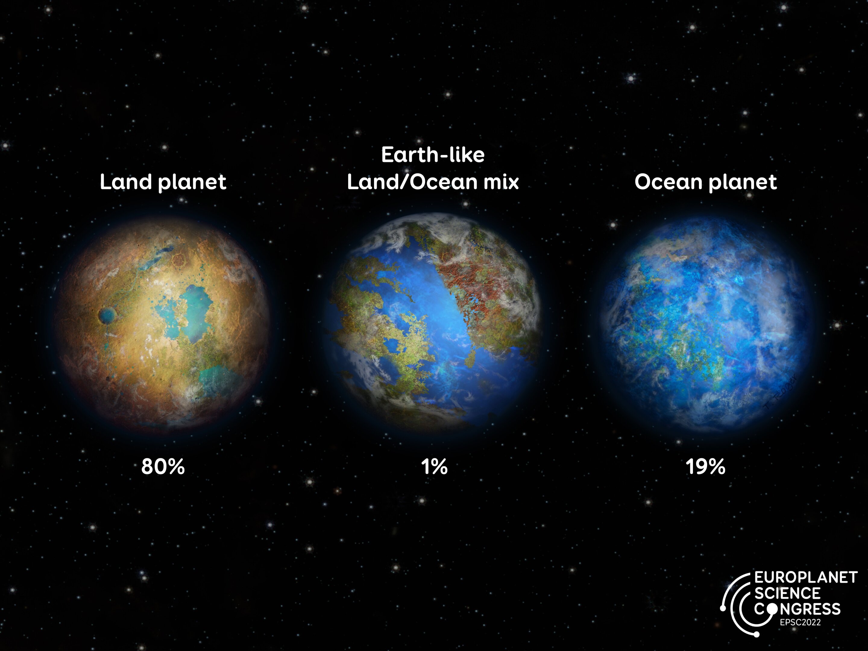 Andere erdähnliche Exoplaneten sind wahrscheinlich kein weiterer „blassblauer Punkt“