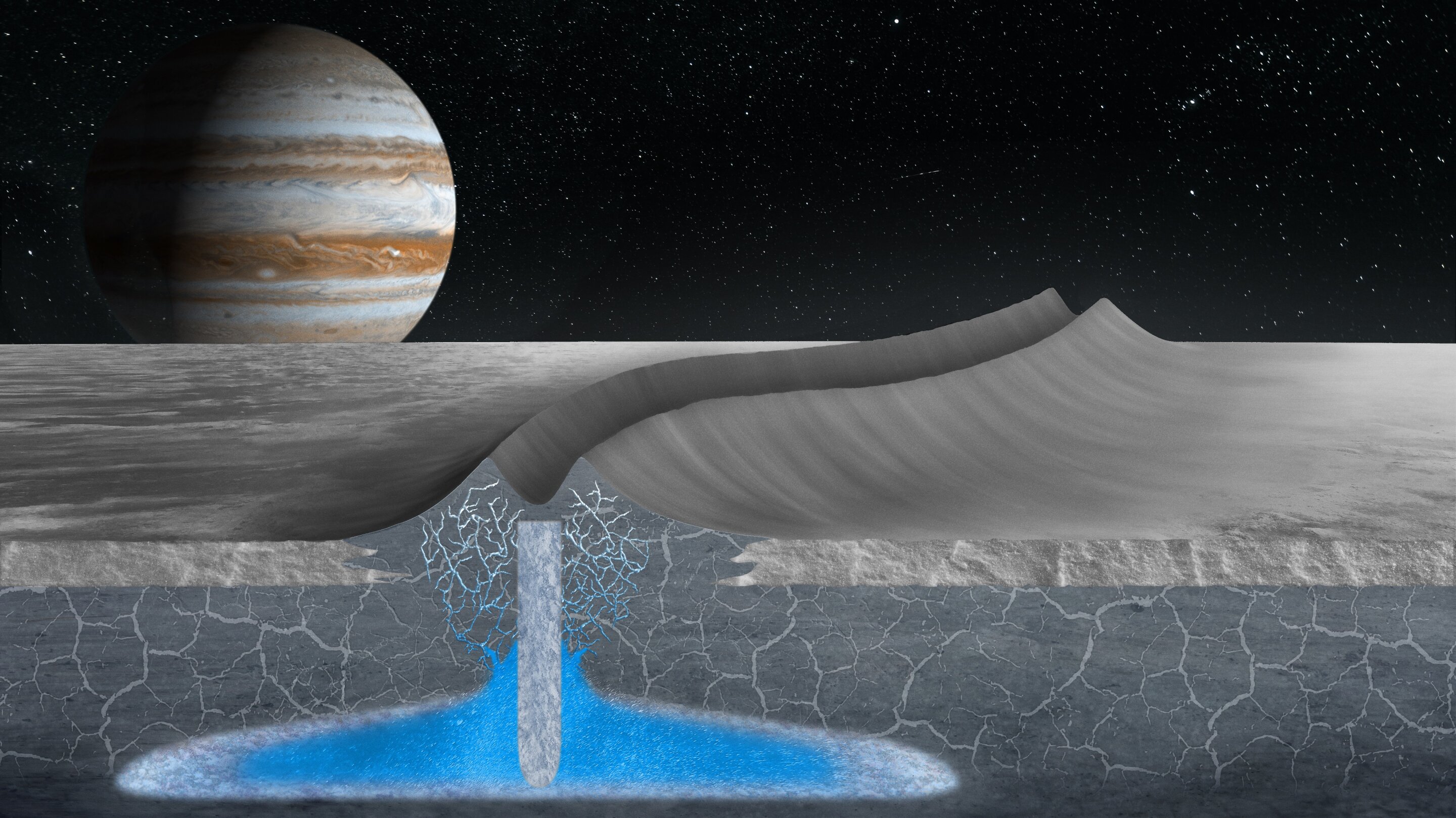Explanation for formation of abundant features on Europa bodes well for search f..