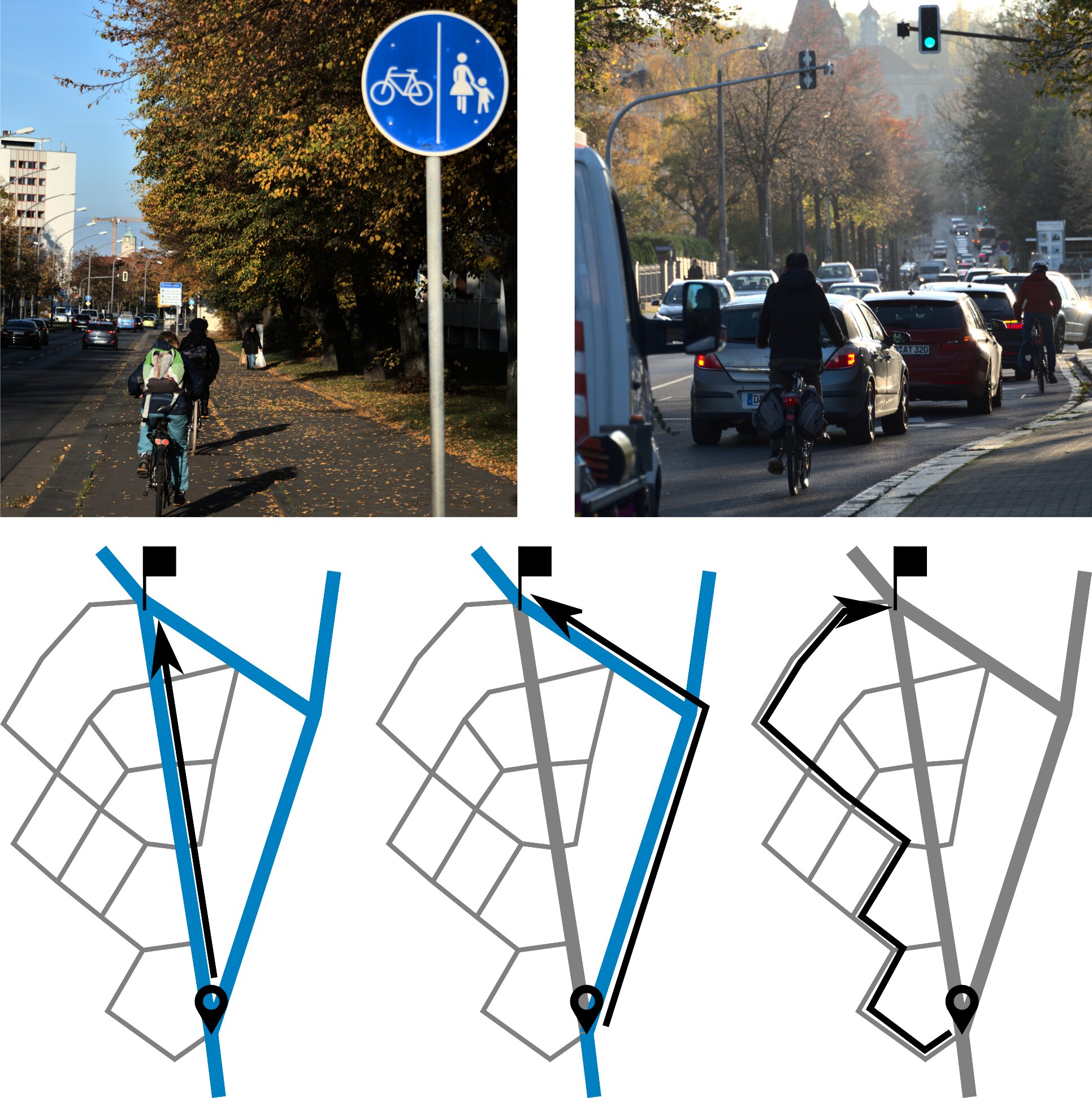 Good planning gets the bike rolling: New approach to bicycle infrastructure planning