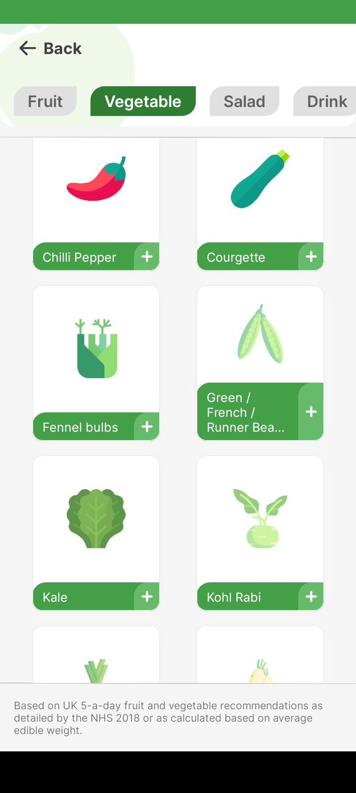 Nowa aplikacja, która pomoże ludziom jeść pięć porcji owoców i warzyw dziennie