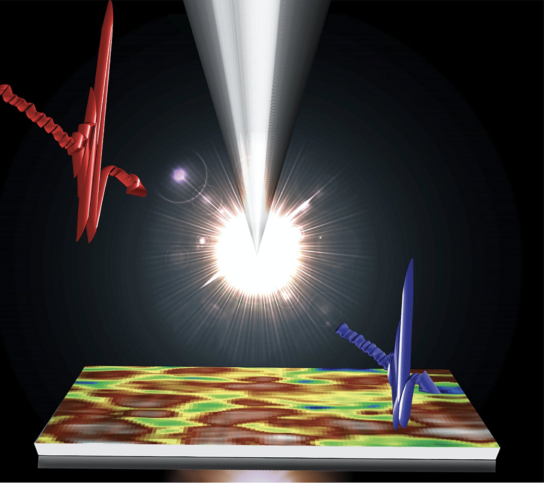 New discoveries made about a promising solar cell material, thanks to new micros..