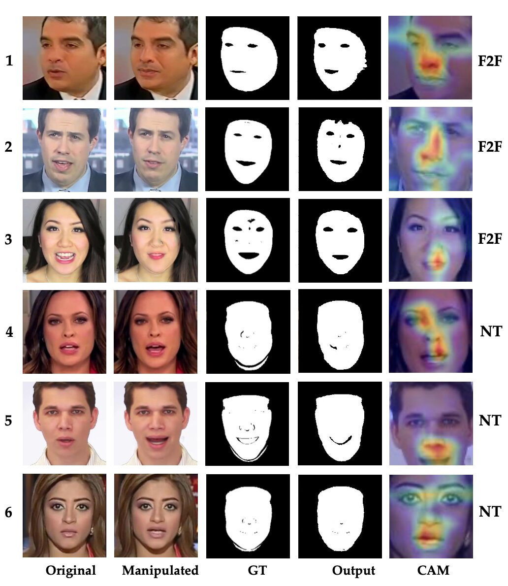 New method detects deepfake videos with up to 99% accuracy
