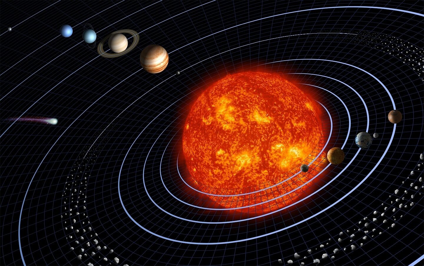 Which Planet Has The Largest Diameter