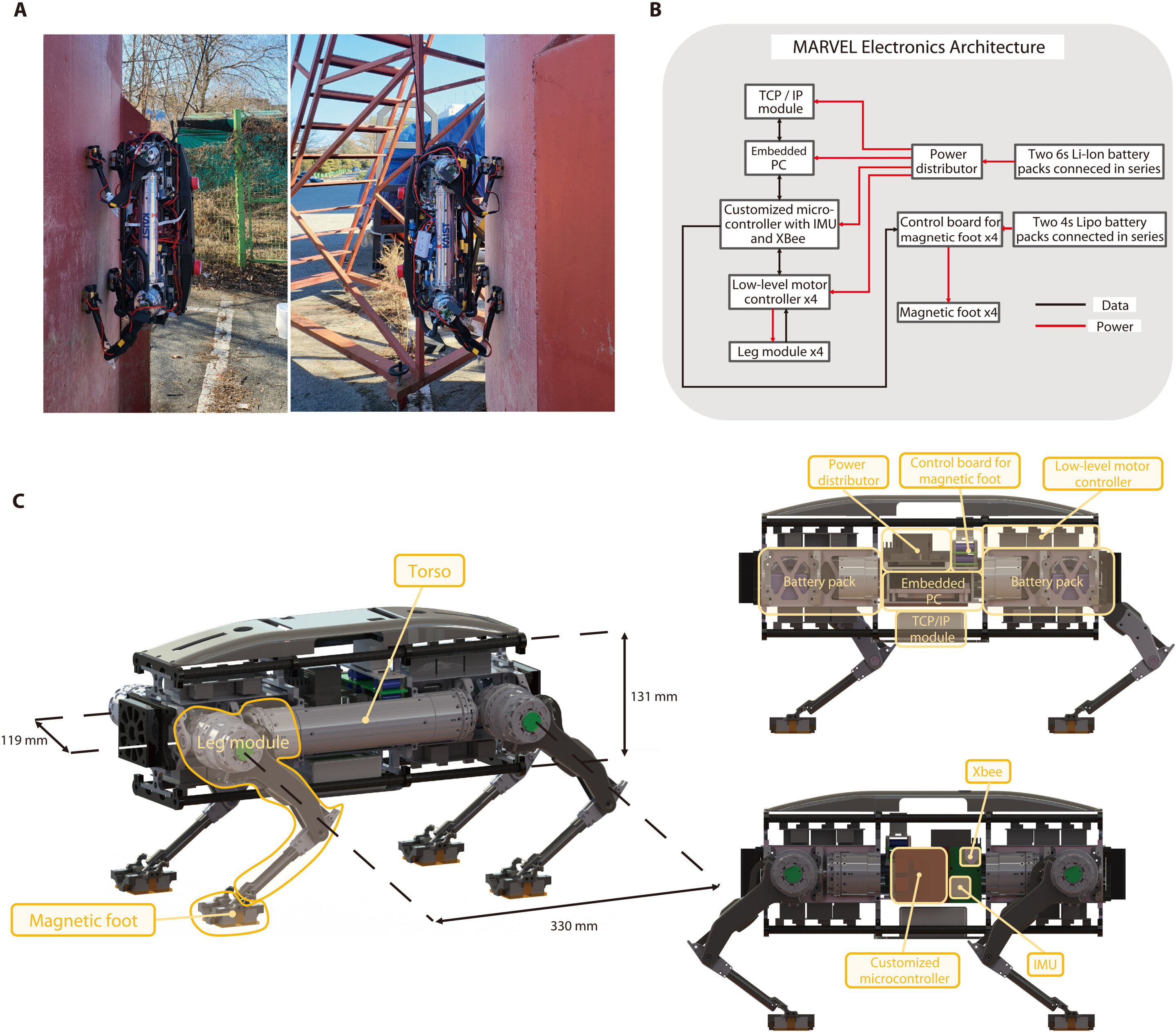 Quadruped robot with magnetized feet can climb on metal buildings and ...