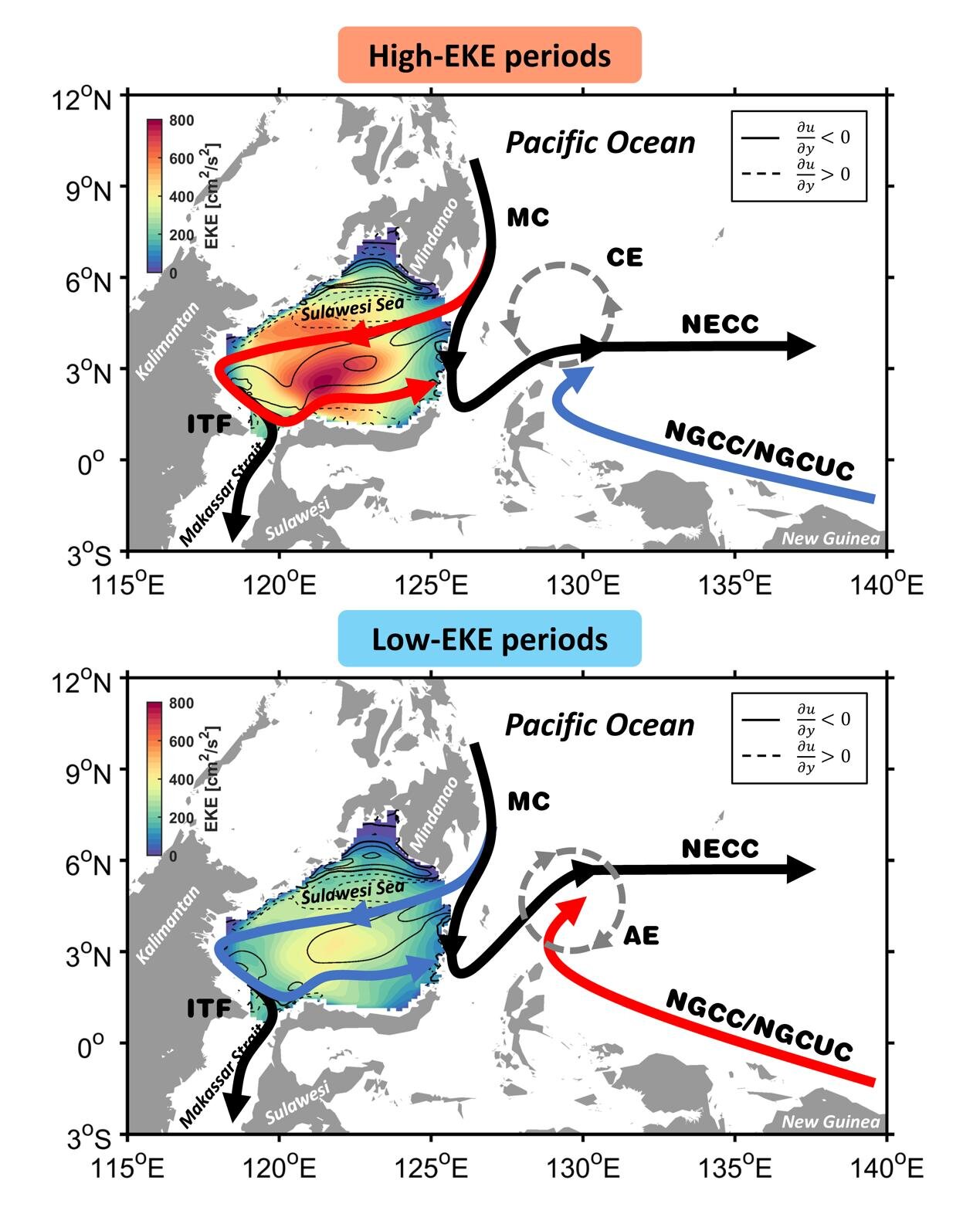 Study reveals dynamics of interannual eddy kinetic energy variability in Sulawesi Sea