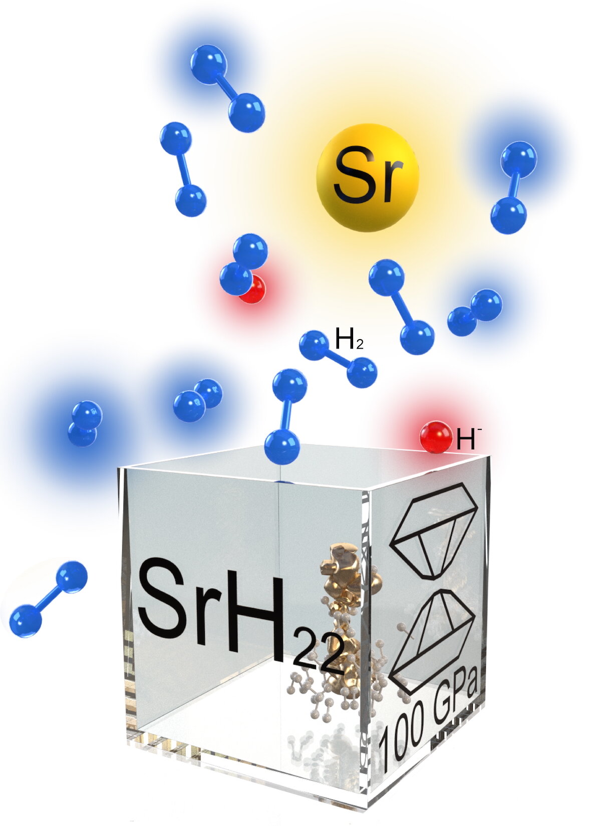 Superionic compound with the highest hydrogen content successfully predicted and explored - Phys.org