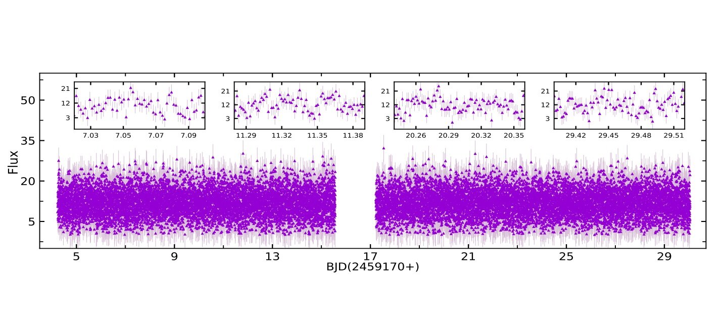SWIFT J0503.7-2819 is an intermediate polar, research suggests