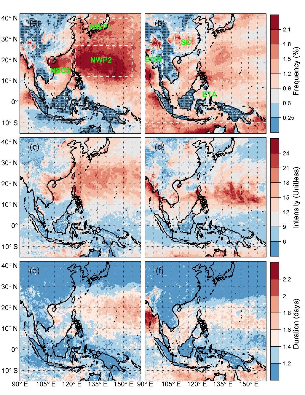 What causes compound wind and precipitation extremes across the Indo-Pacific?