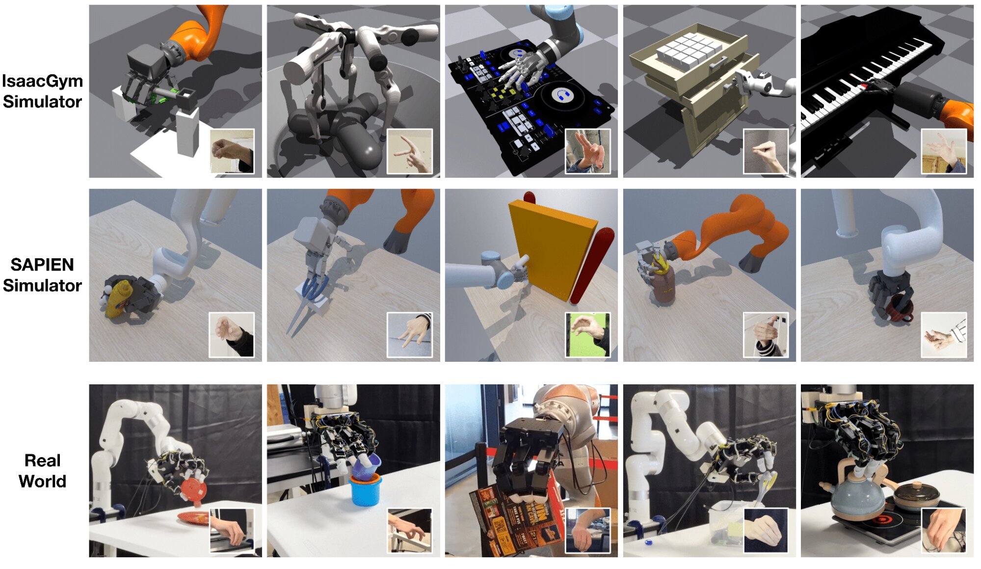 A computer vision–based teleoperation system that can be applied to different robots