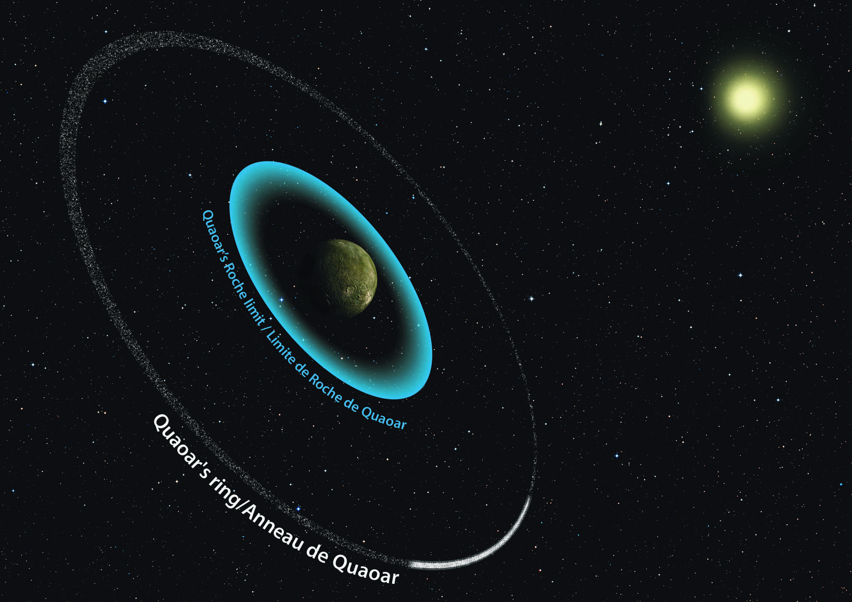 Saturn's rings coat 5 tiny moons | Space | EarthSky