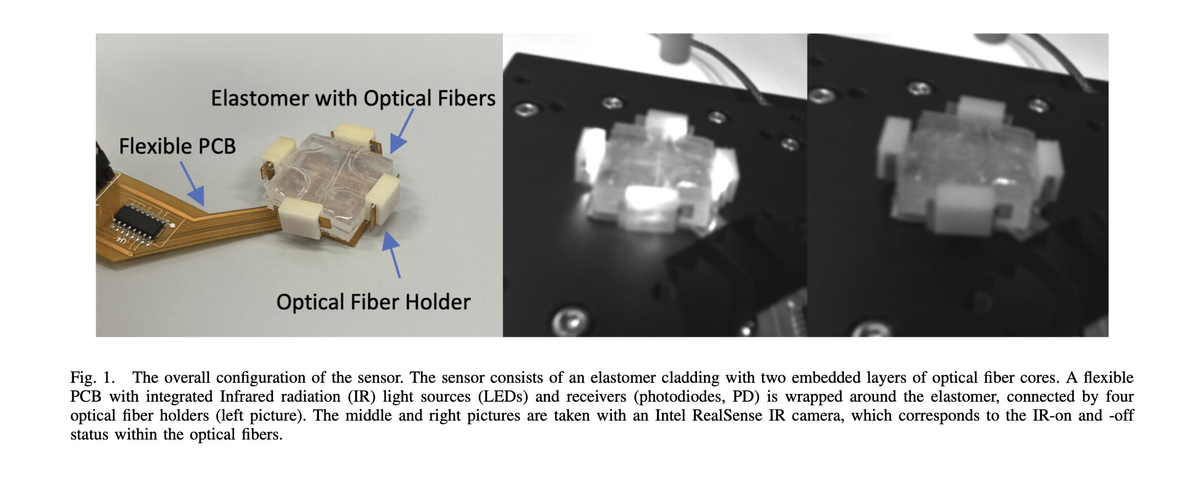 A soft polymer-based tactile sensor for robotics applications