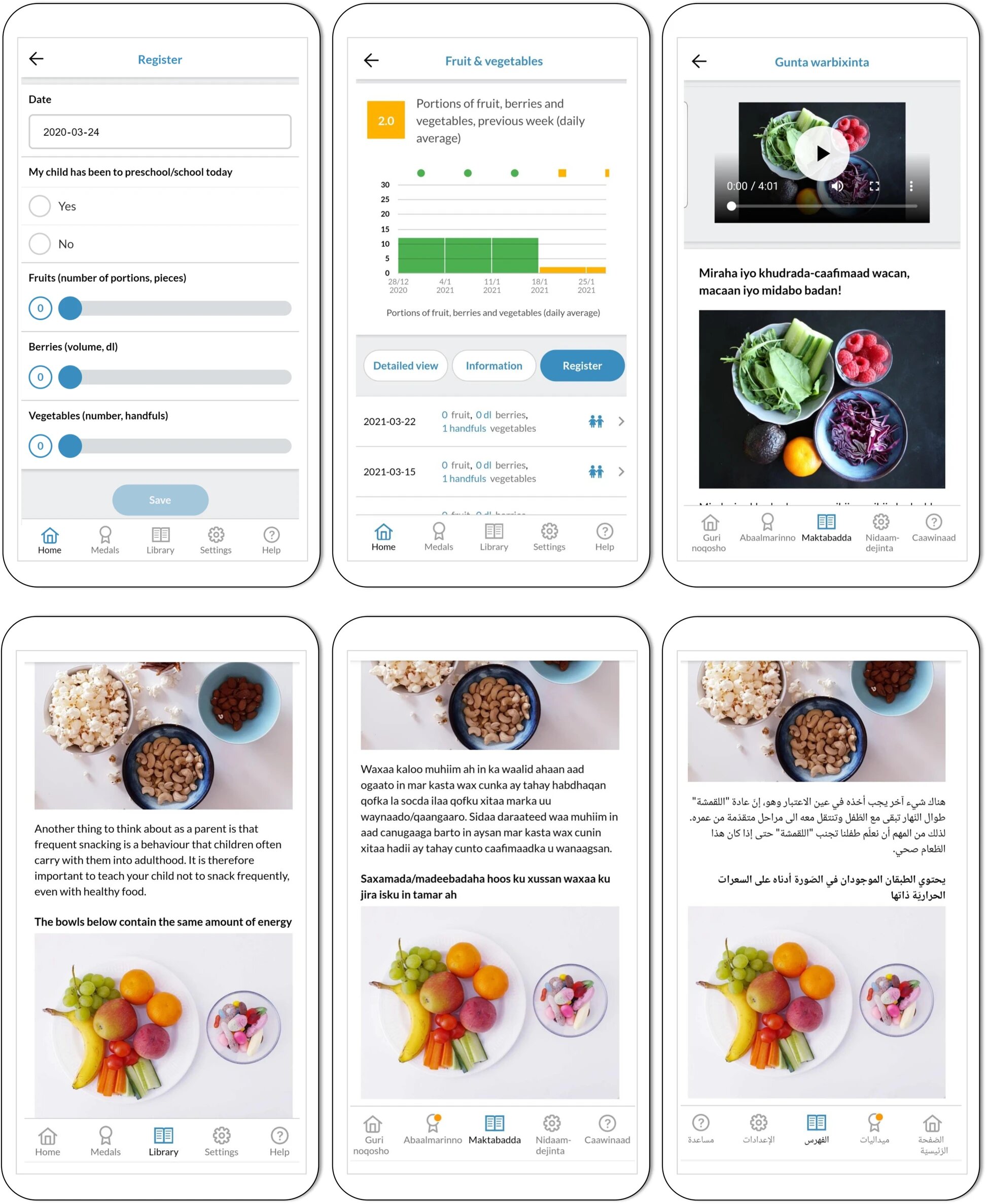 #App helps promote better dietary habits and less screen time in young children
