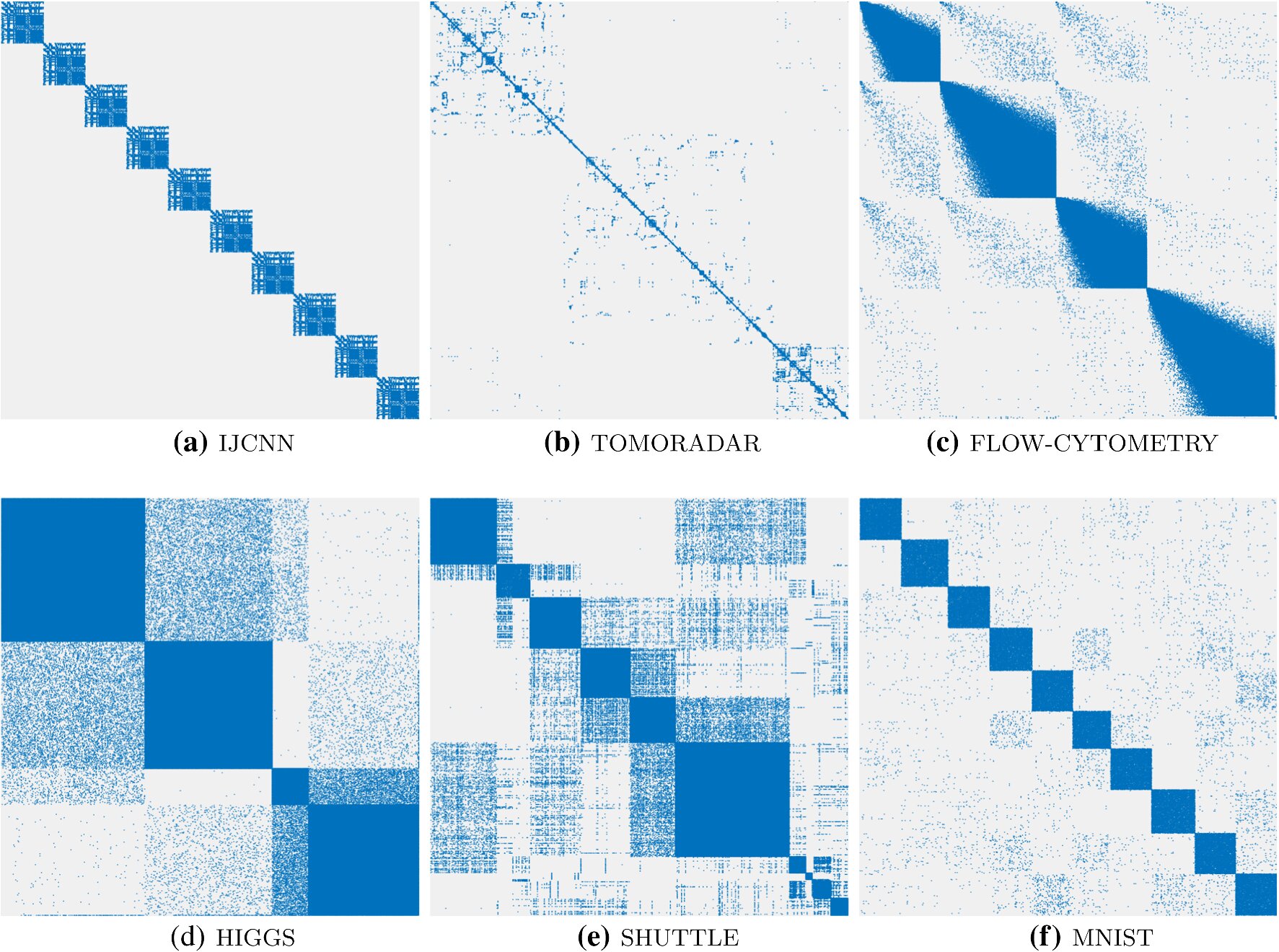 Artificial intelligence learns to visualize extensive datasets