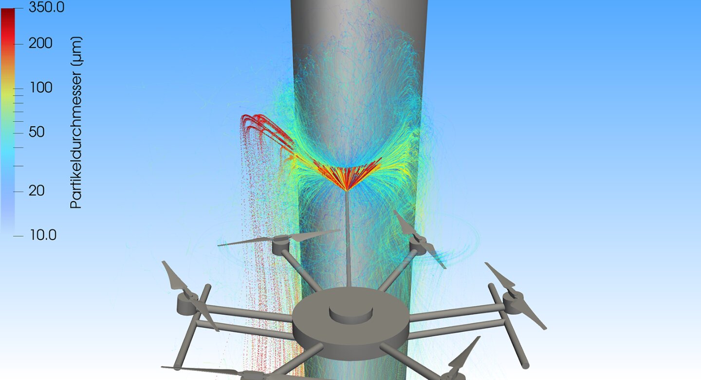 Using drones to protect wind turbines from ice