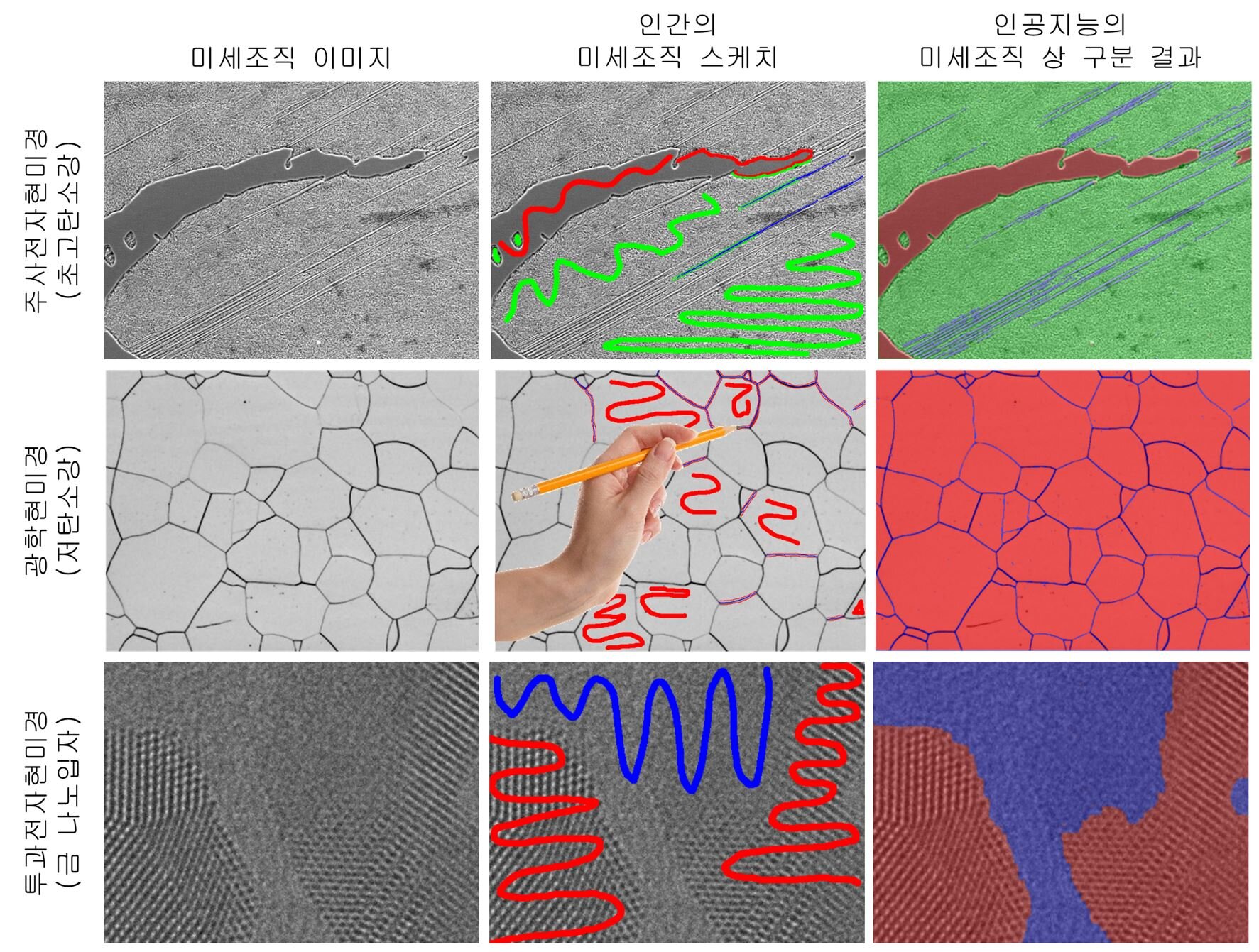 3D printing technology achieves precision light control for