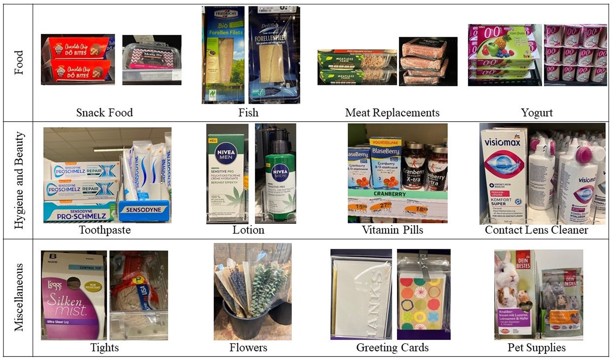 Paper food packaging not as innocent as it seems, says consumer body