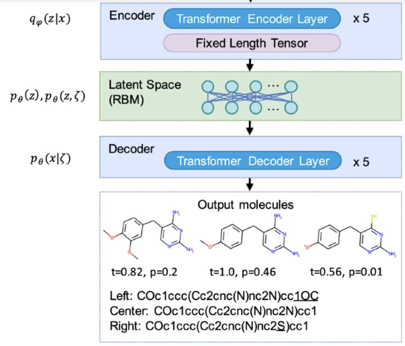 Scientists figured out how to stop time using quantum algorithms