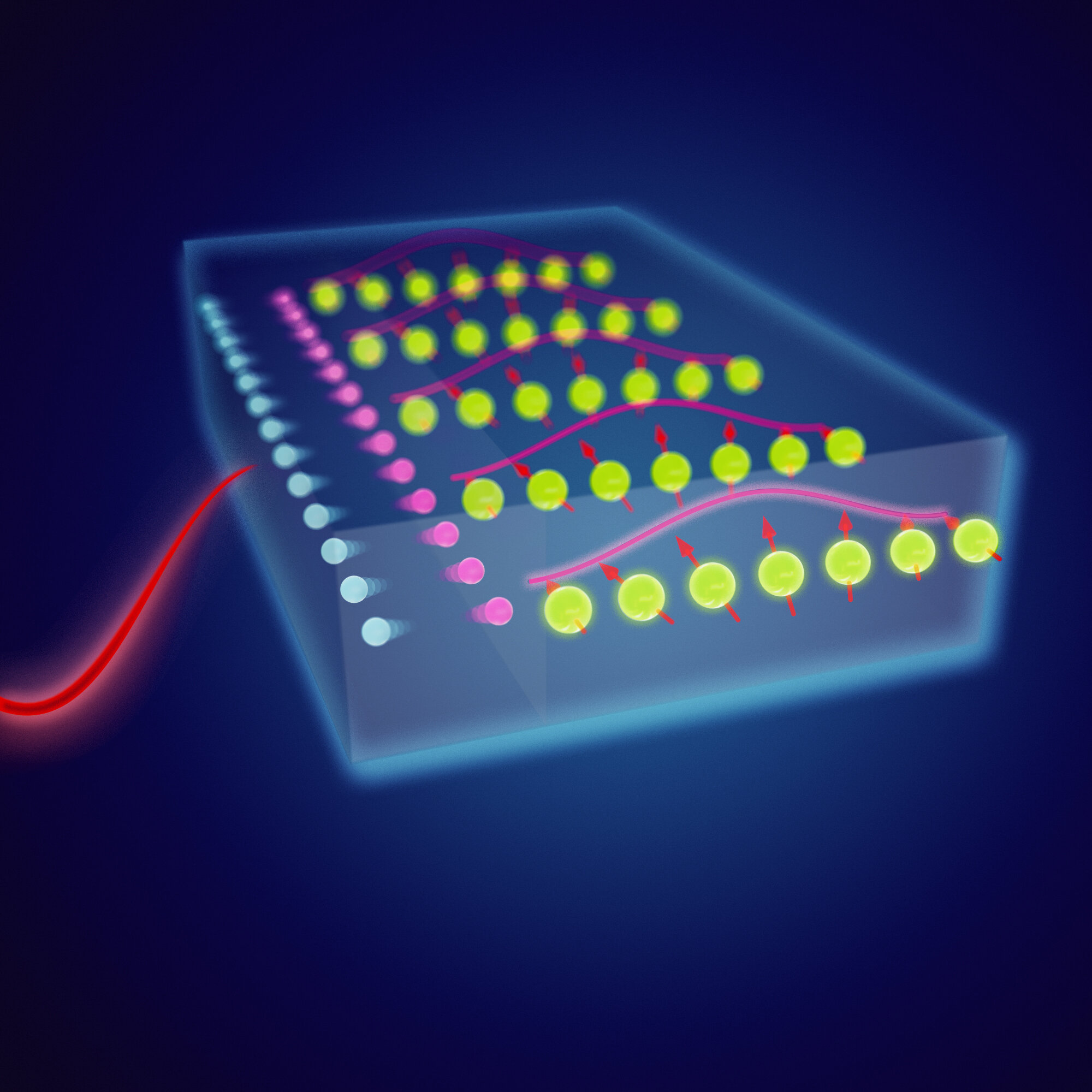 #Scientists couple terahertz radiation with spin waves