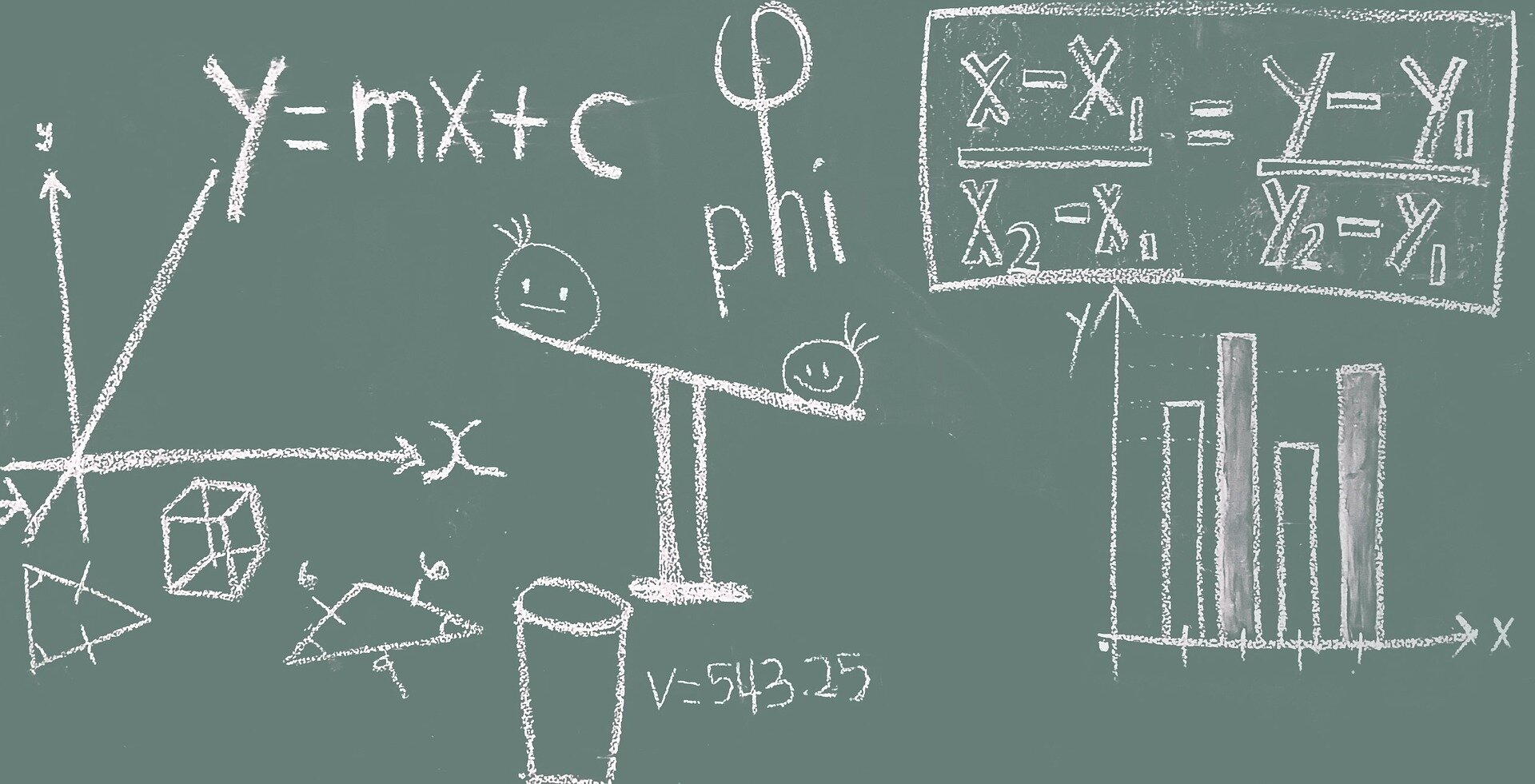 Are US teenagers more likely than others to exaggerate their math abilities? Study says yes