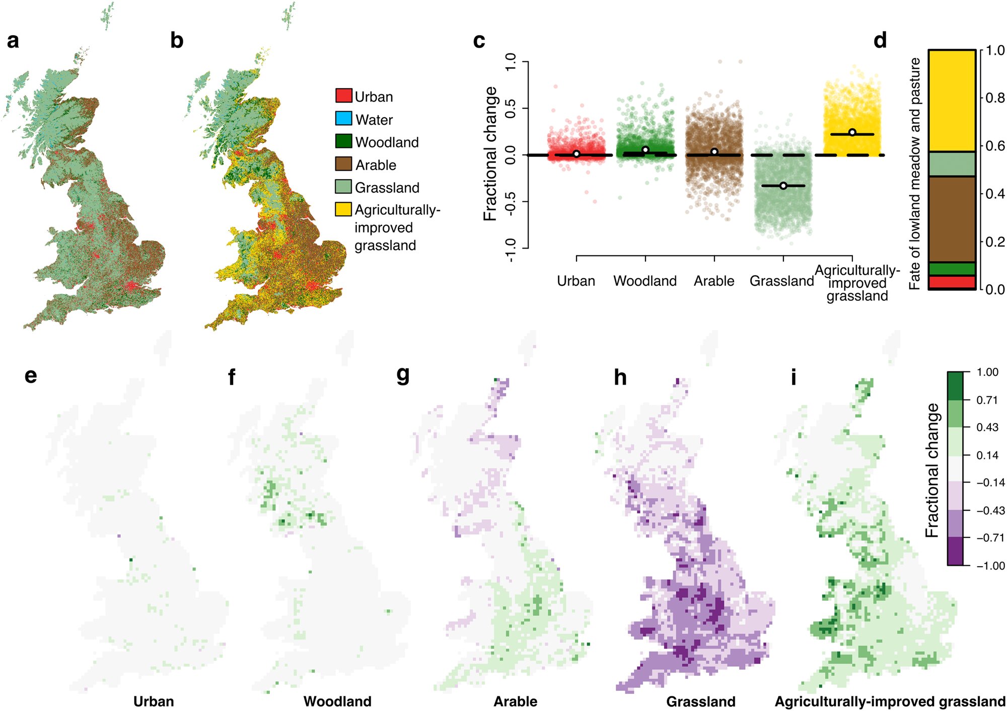 A brand new map of Twentieth-century land use in Britain helps researchers demystify biodiversity change