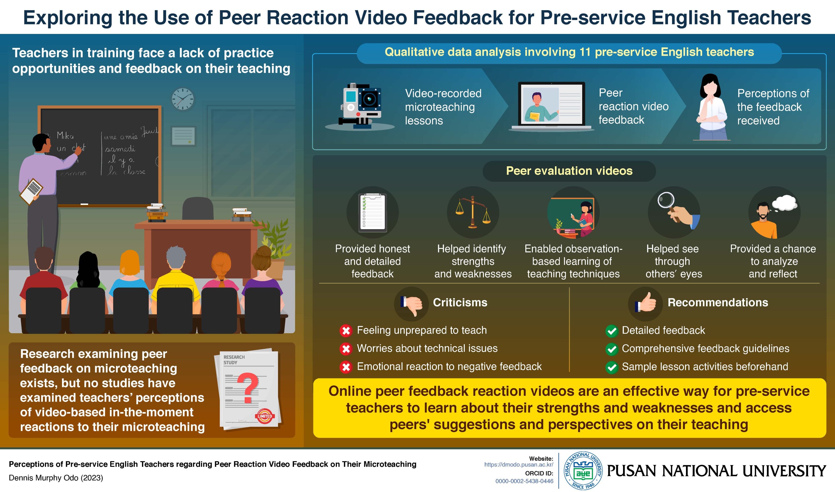 Study examines the perceptions of pre-service teachers on peer reaction video feedback