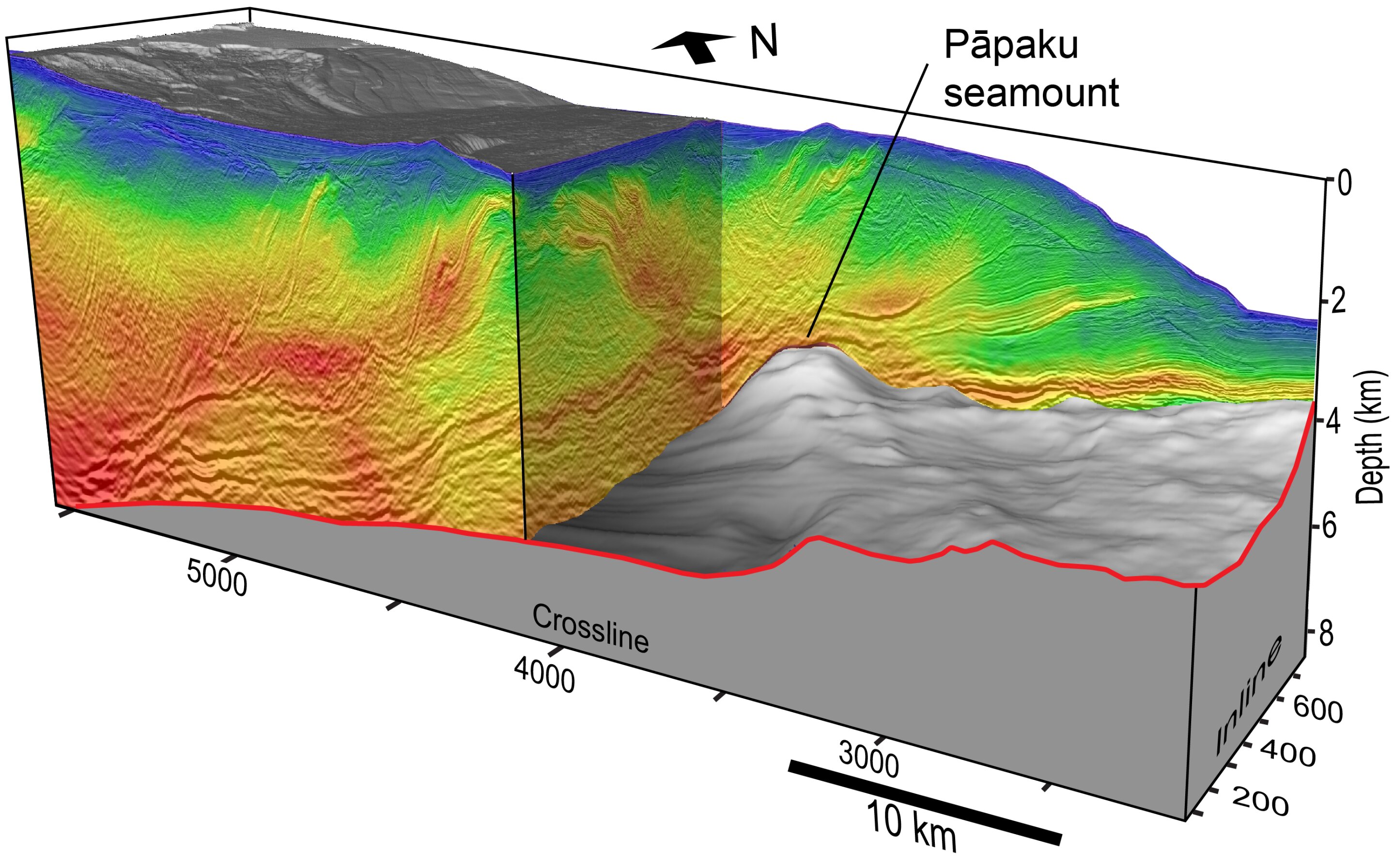 Zatopiona góra podwodna dostarcza dowodów na powolne trzęsienia ziemi