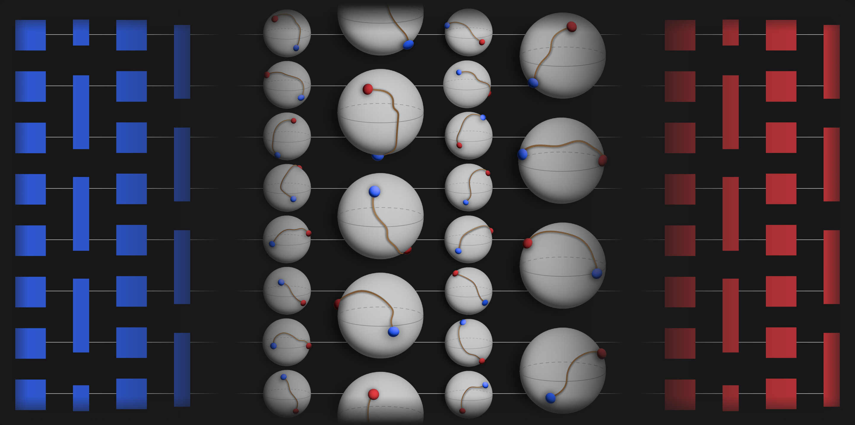 El estudio demuestra la dificultad de simular bucles cuánticos aleatorios para ordenadores clásicos