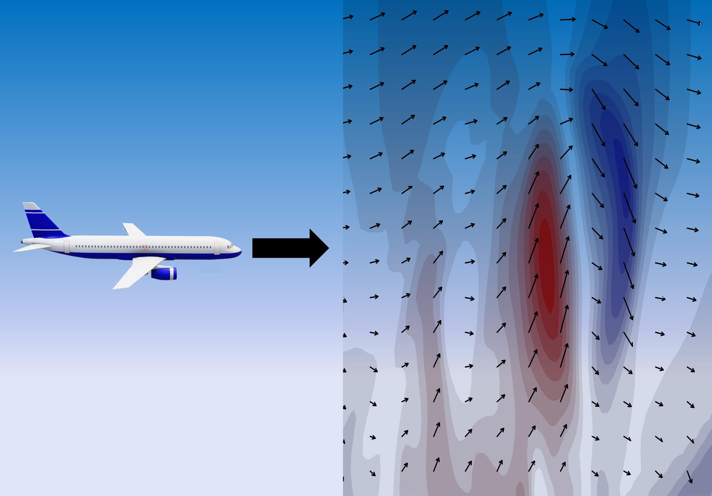 Clear flight. Clear Air Turbulence(ex+/ex). Clear Air Turbulence. Turbulence: Airplane Survival Simulator. Clearing the Air.