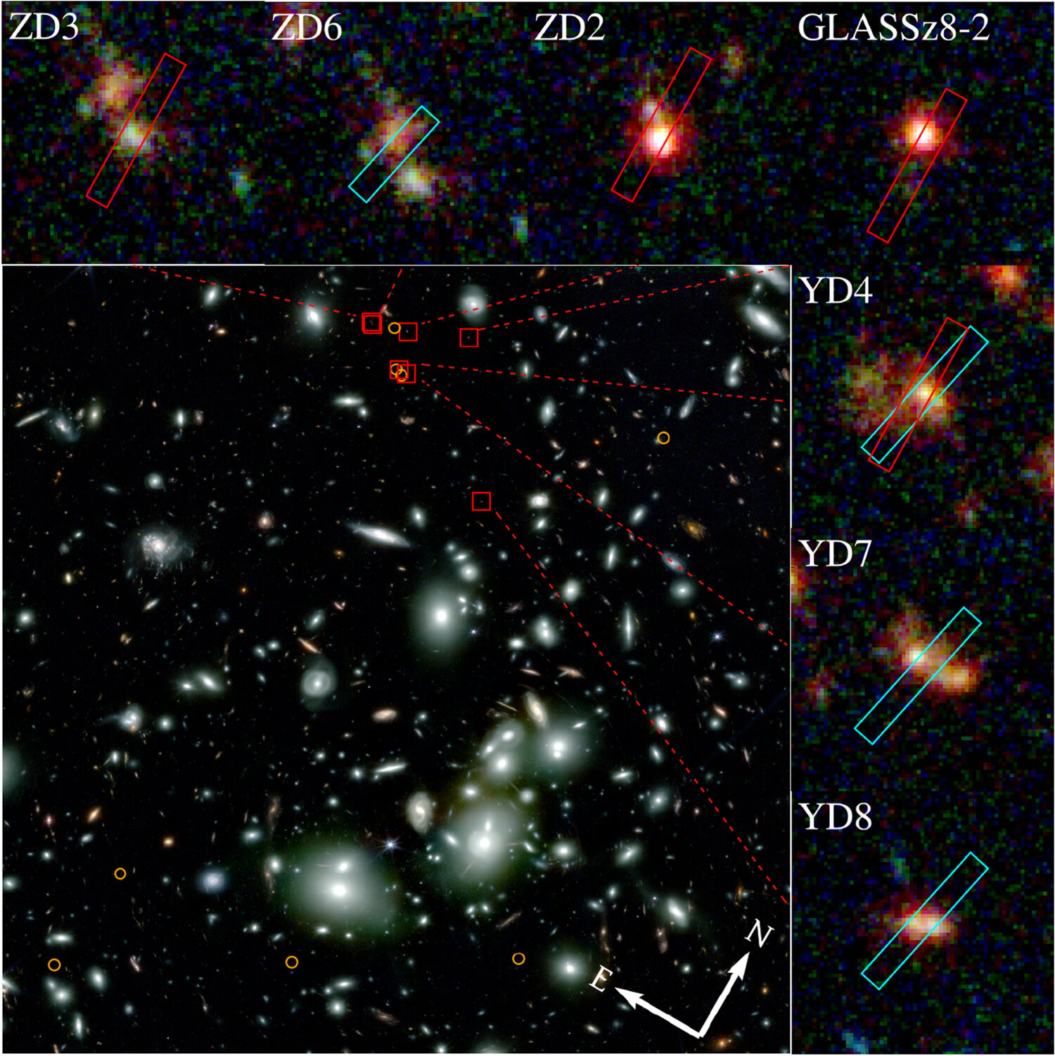 Webb révèle le début de l’univers primitif à un énorme amas galactique