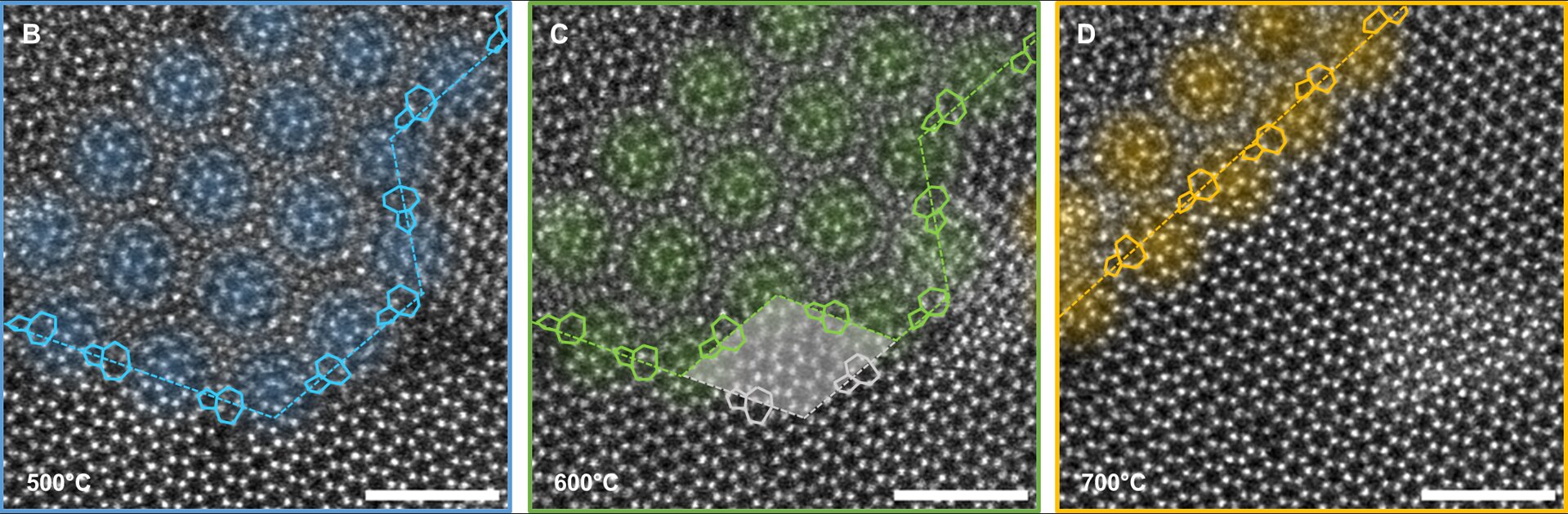 Imaging structural transformations in 2D materials