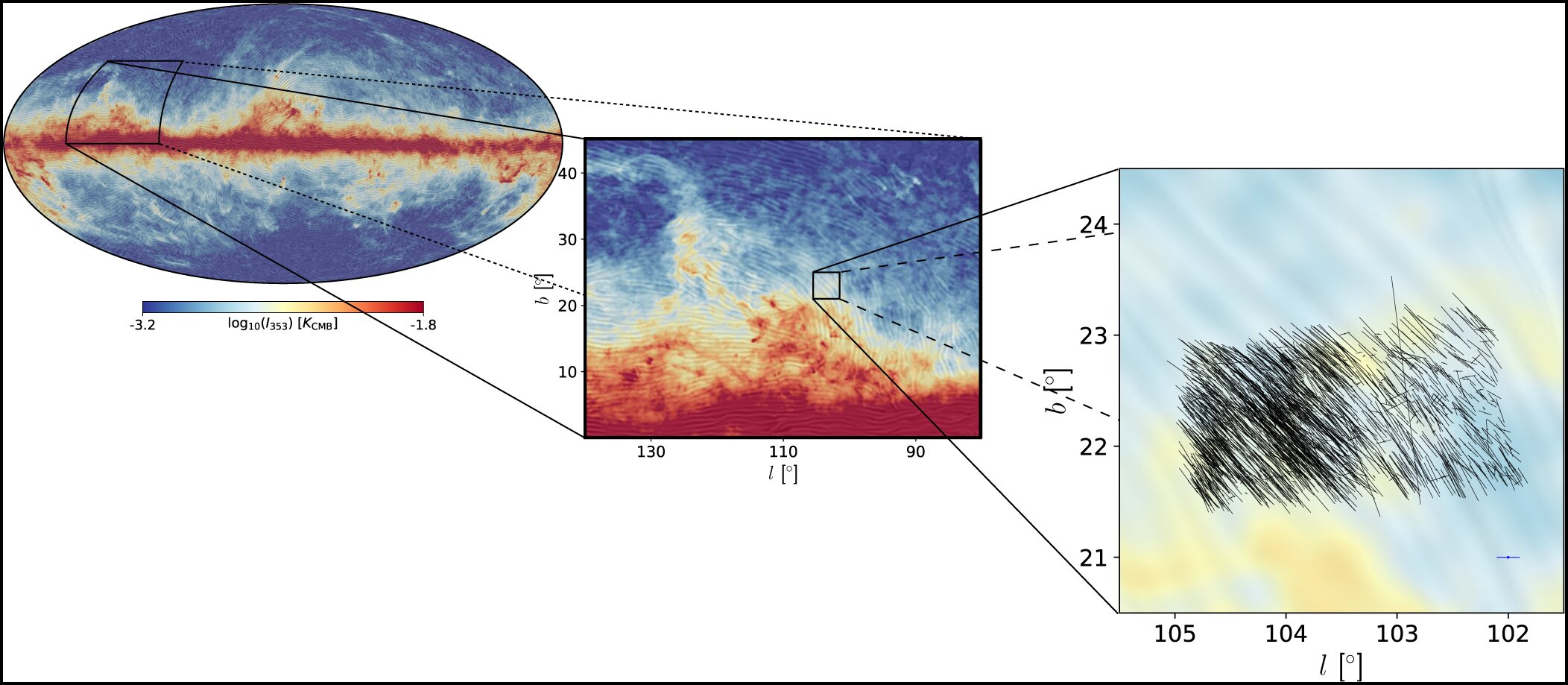 Mapowanie pola magnetycznego Drogi Mlecznej w 3D