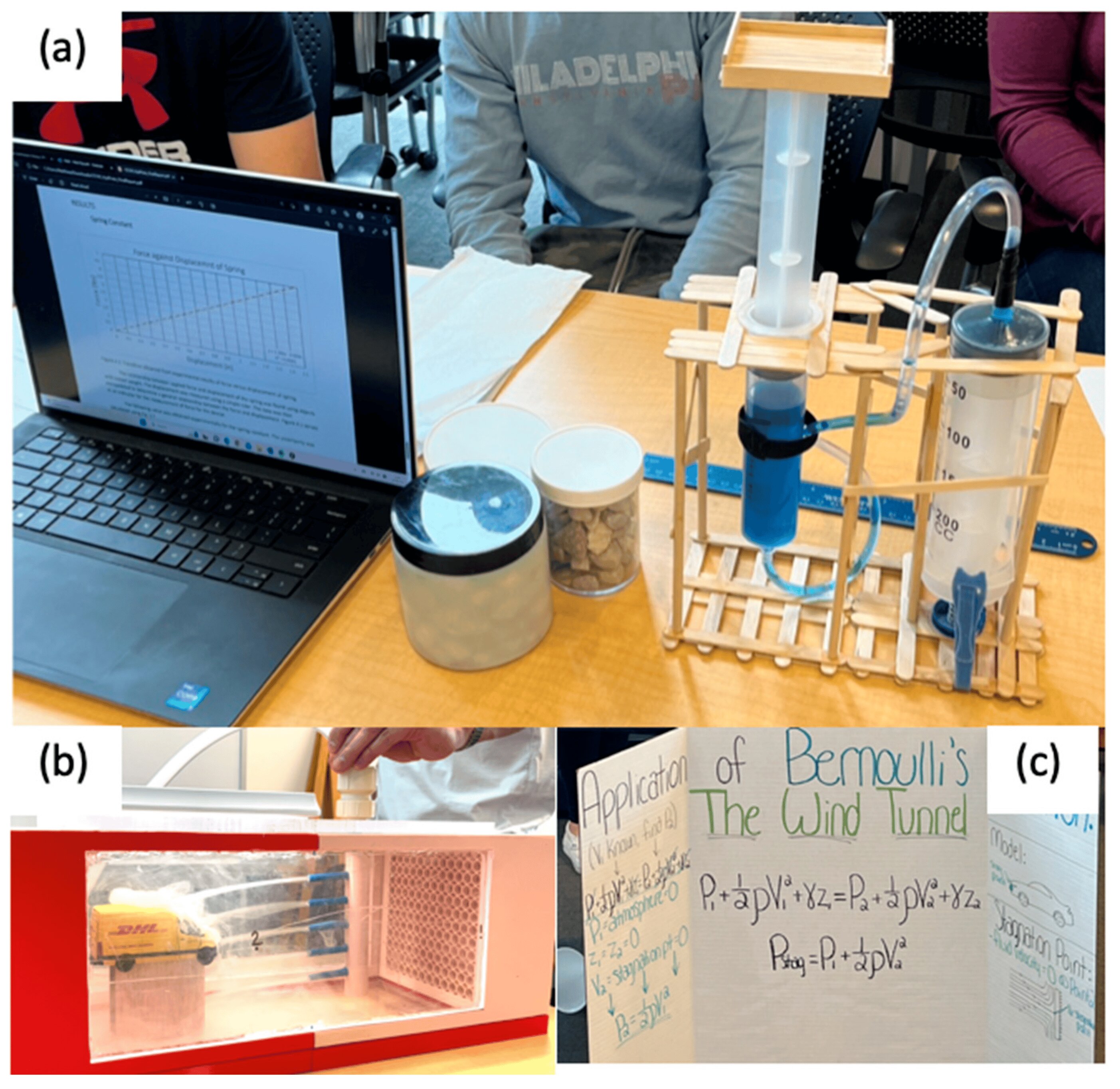 New research provides evidence to support integration of hands-on projects in engineering education