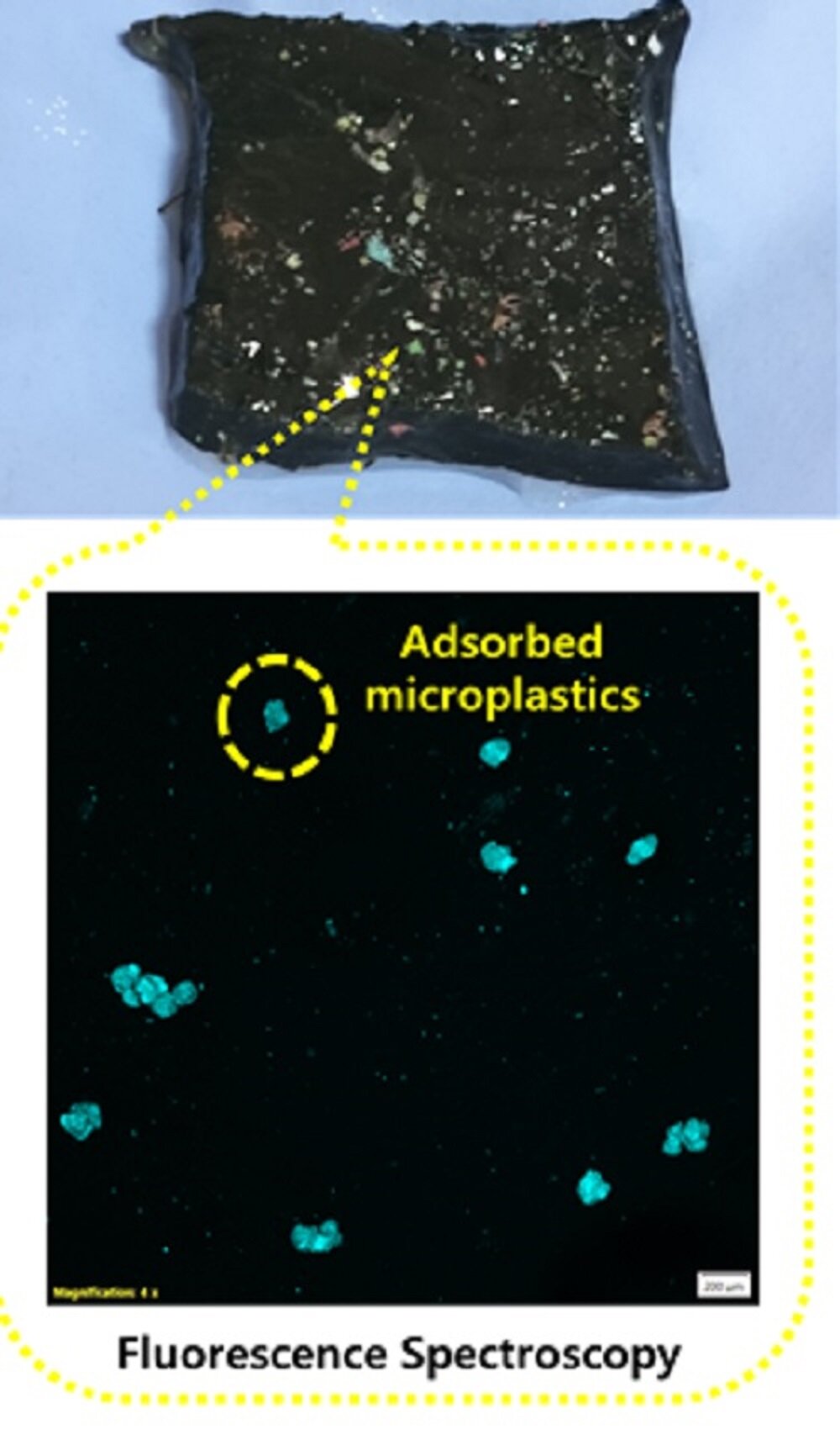 Novel hydrogel removes microplastics from water 