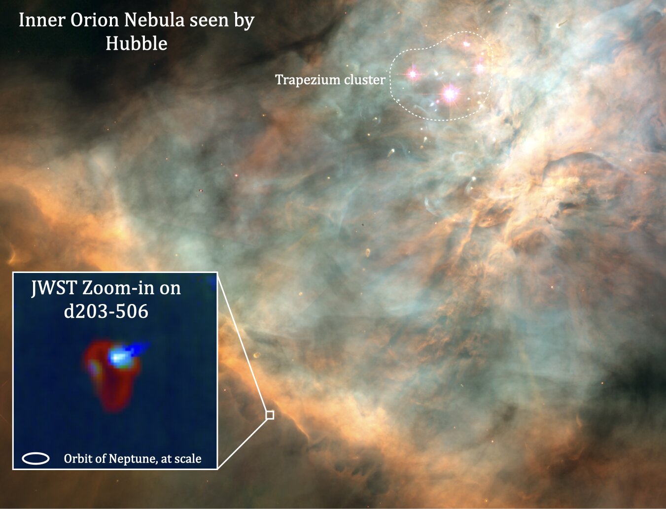 Установено е, че радиацията от масивни звезди влияе върху формирането на планетарни системи