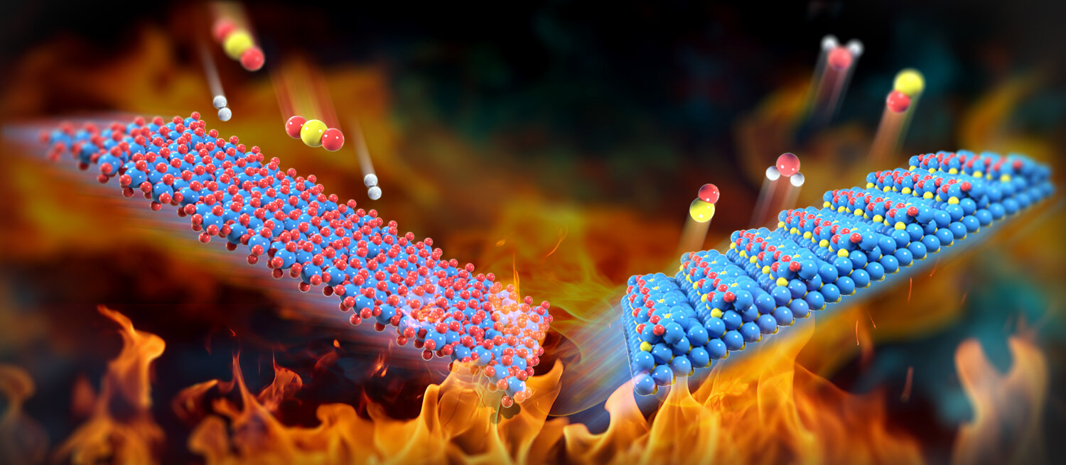 New Mo carbide catalysts show high stability and activity in CO₂ conversion